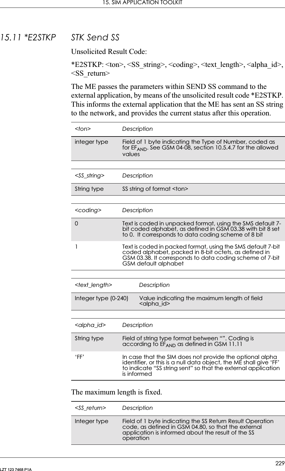 15. SIM APPLICATION TOOLKIT229LZT 123 7468 P1A15.11 *E2STKP STK Send SSUnsolicited Result Code:*E2STKP: &lt;ton&gt;, &lt;SS_string&gt;, &lt;coding&gt;, &lt;text_length&gt;, &lt;alpha_id&gt;, &lt;SS_return&gt;The ME passes the parameters within SEND SS command to the external application, by means of the unsolicited result code *E2STKP. This informs the external application that the ME has sent an SS string to the network, and provides the current status after this operation.The maximum length is fixed.&lt;ton&gt; Descriptioninteger type Field of 1 byte indicating the Type of Number, coded as for EFAND. See GSM 04-08, section 10.5.4.7 for the allowed values&lt;SS_string&gt; DescriptionString type SS string of format &lt;ton&gt;&lt;coding&gt; Description0Text is coded in unpacked format, using the SMS default 7-bit coded alphabet, as defined in GSM 03.38 with bit 8 set to 0.  It corresponds to data coding scheme of 8 bit1 Text is coded in packed format, using the SMS default 7-bit coded alphabet, packed in 8-bit octets, as defined in GSM 03.38. It corresponds to data coding scheme of 7-bit GSM default alphabet&lt;text_length&gt; DescriptionInteger type (0-240) Value indicating the maximum length of field &lt;alpha_id&gt;&lt;alpha_id&gt; DescriptionString type Field of string type format between “”. Coding is according to EFAND as defined in GSM 11.11‘FF’ In case that the SIM does not provide the optional alpha identifier, or this is a null data object, the ME shall give ‘FF’ to indicate “SS string sent” so that the external application is informed&lt;SS_return&gt; DescriptionInteger type Field of 1 byte indicating the SS Return Result Operation code, as defined in GSM 04.80, so that the external application is informed about the result of the SS operation