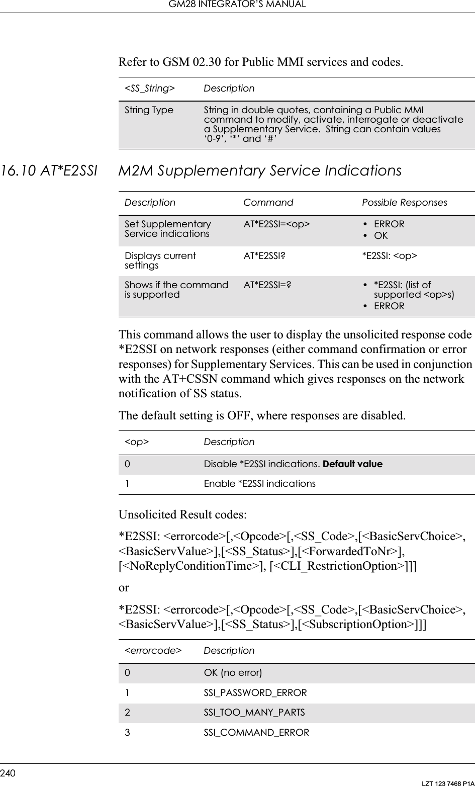 GM28 INTEGRATOR’S MANUAL240LZT 123 7468 P1ARefer to GSM 02.30 for Public MMI services and codes.16.10 AT*E2SSI M2M Supplementary Service IndicationsThis command allows the user to display the unsolicited response code *E2SSI on network responses (either command confirmation or error responses) for Supplementary Services. This can be used in conjunction with the AT+CSSN command which gives responses on the network notification of SS status.The default setting is OFF, where responses are disabled.Unsolicited Result codes:*E2SSI: &lt;errorcode&gt;[,&lt;Opcode&gt;[,&lt;SS_Code&gt;,[&lt;BasicServChoice&gt;, &lt;BasicServValue&gt;],[&lt;SS_Status&gt;],[&lt;ForwardedToNr&gt;], [&lt;NoReplyConditionTime&gt;], [&lt;CLI_RestrictionOption&gt;]]]or*E2SSI: &lt;errorcode&gt;[,&lt;Opcode&gt;[,&lt;SS_Code&gt;,[&lt;BasicServChoice&gt;, &lt;BasicServValue&gt;],[&lt;SS_Status&gt;],[&lt;SubscriptionOption&gt;]]]&lt;SS_String&gt; DescriptionString Type String in double quotes, containing a Public MMI command to modify, activate, interrogate or deactivate a Supplementary Service.  String can contain values‘0-9’, ‘*’ and ‘#’Description Command Possible ResponsesSet Supplementary Service indicationsAT*E2SSI=&lt;op&gt; •ERROR•OKDisplays current settingsAT*E2SSI? *E2SSI: &lt;op&gt;Shows if the command is supportedAT*E2SSI=? • *E2SSI: (list of supported &lt;op&gt;s)•ERROR&lt;op&gt; Description0Disable *E2SSI indications. Default value1 Enable *E2SSI indications&lt;errorcode&gt; Description0OK (no error)1 SSI_PASSWORD_ERROR2SSI_TOO_MANY_PARTS3 SSI_COMMAND_ERROR