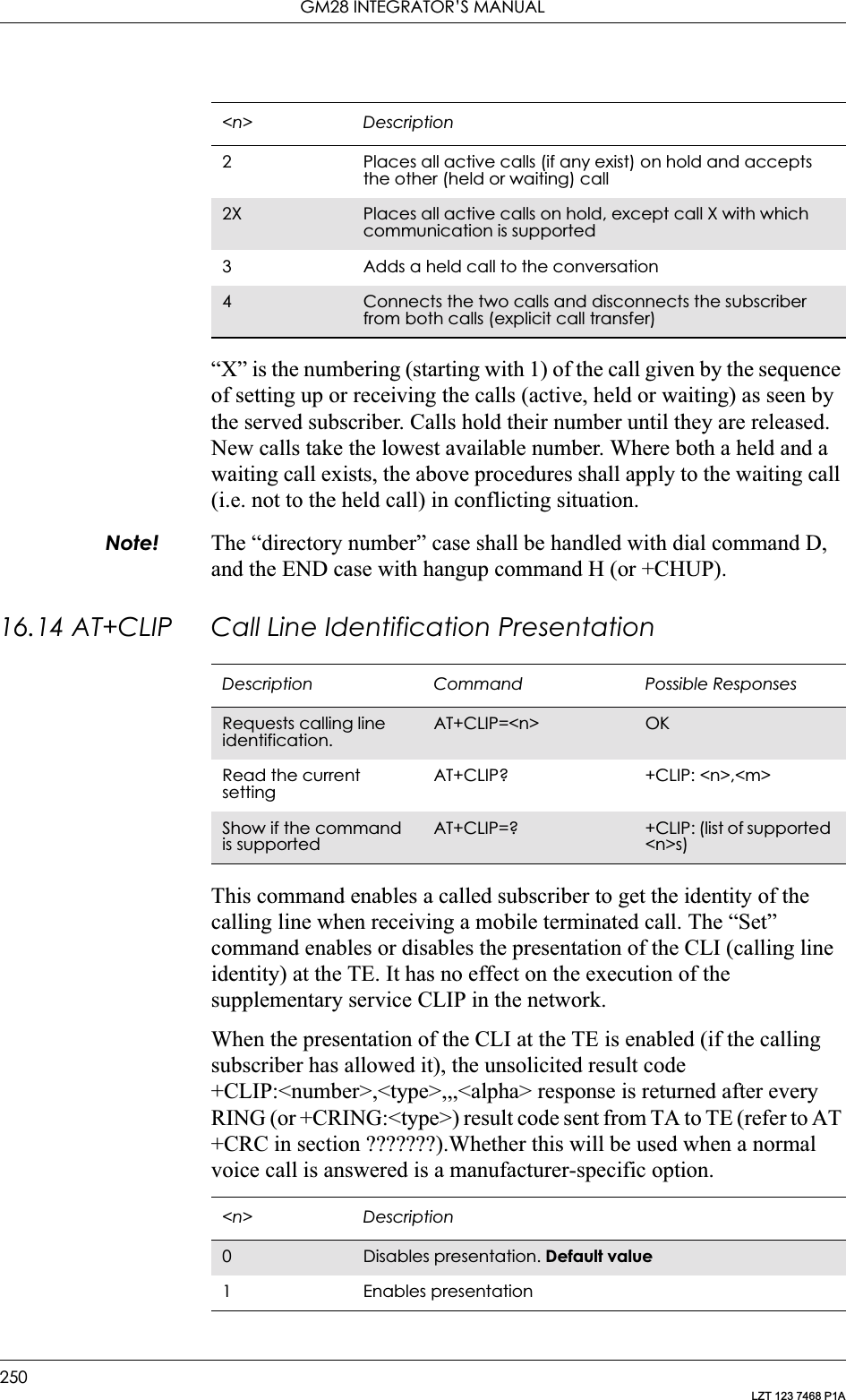 GM28 INTEGRATOR’S MANUAL250LZT 123 7468 P1A“X” is the numbering (starting with 1) of the call given by the sequence of setting up or receiving the calls (active, held or waiting) as seen by the served subscriber. Calls hold their number until they are released. New calls take the lowest available number. Where both a held and a waiting call exists, the above procedures shall apply to the waiting call (i.e. not to the held call) in conflicting situation.Note! The “directory number” case shall be handled with dial command D, and the END case with hangup command H (or +CHUP).16.14 AT+CLIP Call Line Identification PresentationThis command enables a called subscriber to get the identity of the calling line when receiving a mobile terminated call. The “Set” command enables or disables the presentation of the CLI (calling line identity) at the TE. It has no effect on the execution of the supplementary service CLIP in the network.When the presentation of the CLI at the TE is enabled (if the calling subscriber has allowed it), the unsolicited result code +CLIP:&lt;number&gt;,&lt;type&gt;,,,&lt;alpha&gt; response is returned after every RING (or +CRING:&lt;type&gt;) result code sent from TA to TE (refer to AT +CRC in section ???????).Whether this will be used when a normal voice call is answered is a manufacturer-specific option.2 Places all active calls (if any exist) on hold and accepts the other (held or waiting) call2X Places all active calls on hold, except call X with which communication is supported3 Adds a held call to the conversation4Connects the two calls and disconnects the subscriber from both calls (explicit call transfer)&lt;n&gt; DescriptionDescription Command Possible ResponsesRequests calling line identification.AT+CLIP=&lt;n&gt;  OKRead the current settingAT+CLIP? +CLIP: &lt;n&gt;,&lt;m&gt;Show if the command is supportedAT+CLIP=? +CLIP: (list of supported &lt;n&gt;s)&lt;n&gt; Description0Disables presentation. Default value1 Enables presentation