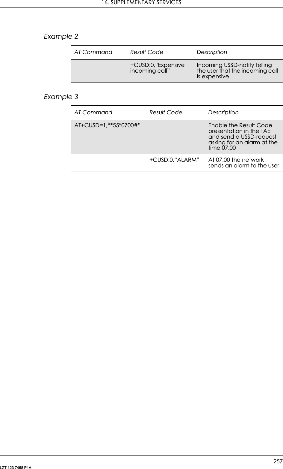 16. SUPPLEMENTARY SERVICES257LZT 123 7468 P1AExample 2Example 3AT Command Result Code Description+CUSD:0,“Expensive incoming call”Incoming USSD-notify telling the user that the incoming call is expensiveAT Command Result Code DescriptionAT+CUSD=1,“*55*0700#” Enable the Result Code presentation in the TAE and send a USSD-request asking for an alarm at the time 07:00+CUSD:0,“ALARM” At 07:00 the network sends an alarm to the user