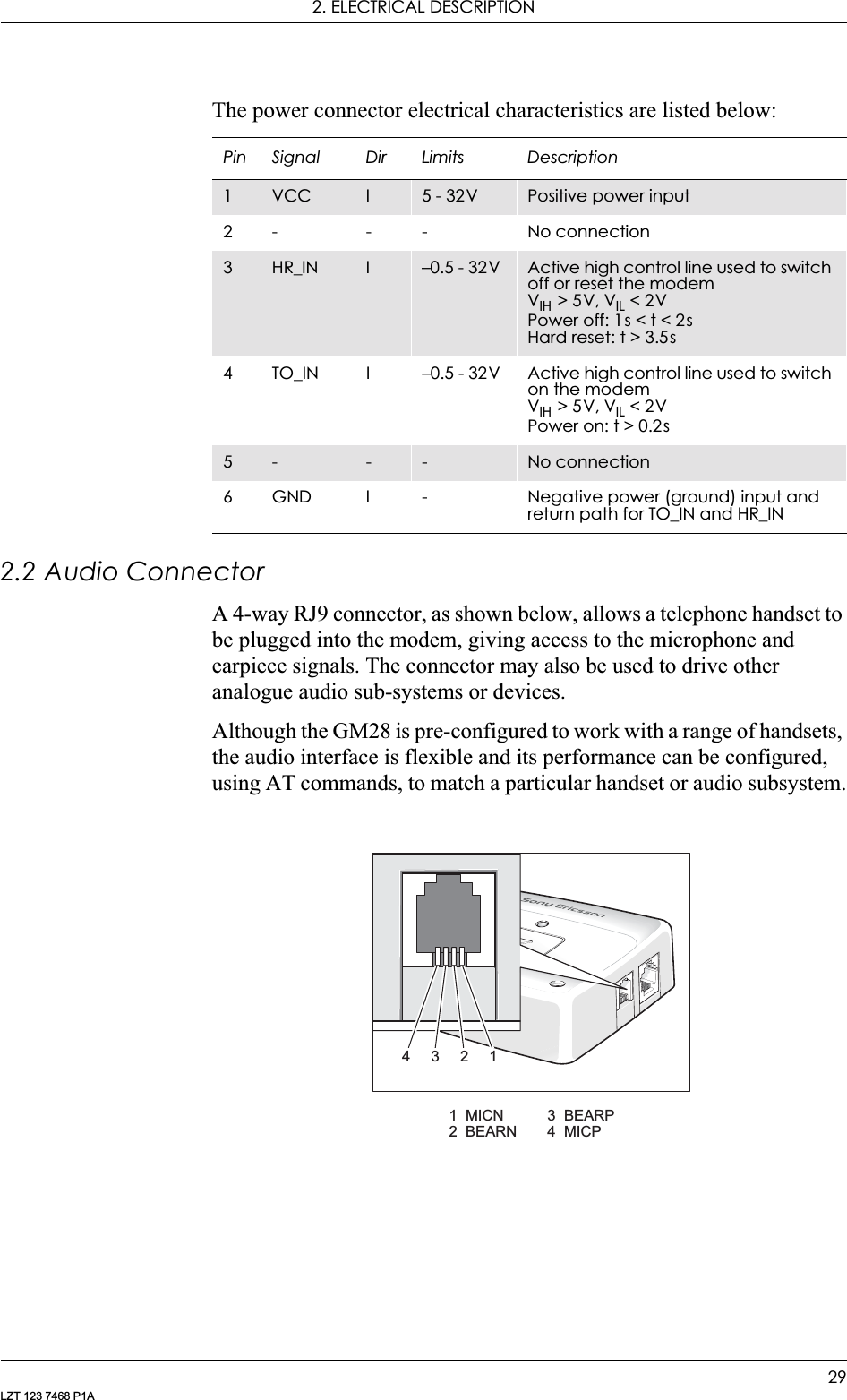 2. ELECTRICAL DESCRIPTION29LZT 123 7468 P1AThe power connector electrical characteristics are listed below:2.2 Audio ConnectorA 4-way RJ9 connector, as shown below, allows a telephone handset to be plugged into the modem, giving access to the microphone and earpiece signals. The connector may also be used to drive other analogue audio sub-systems or devices.Although the GM28 is pre-configured to work with a range of handsets, the audio interface is flexible and its performance can be configured, using AT commands, to match a particular handset or audio subsystem.Pin Signal Dir Limits Description1VCC I5 - 32V Positive power input2- - - No connection3HR_IN I–0.5 - 32V Active high control line used to switch off or reset the modemVIH &gt; 5V, VIL &lt; 2VPower off: 1s &lt; t &lt; 2sHard reset: t &gt; 3.5s4 TO_IN I –0.5 - 32V Active high control line used to switch on the modemVIH &gt; 5V, VIL &lt; 2VPower on: t &gt; 0.2s5 - - - No connection6 GND I - Negative power (ground) input and return path for TO_IN and HR_IN43211 MICN2 BEARN3 BEARP4 MICP