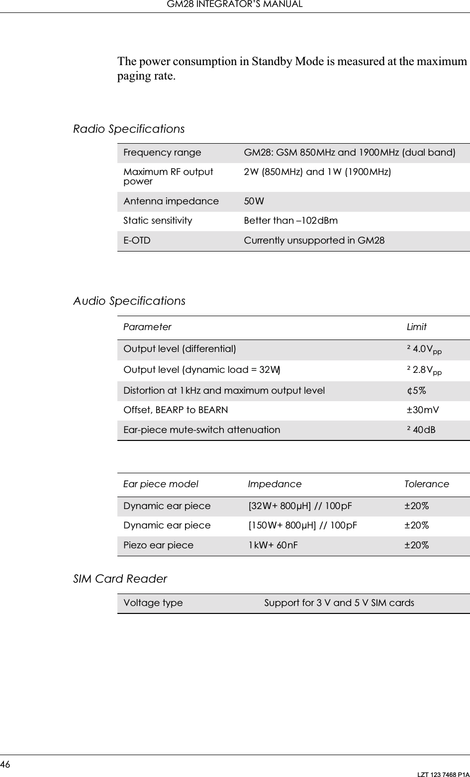 GM28 INTEGRATOR’S MANUAL46LZT 123 7468 P1AThe power consumption in Standby Mode is measured at the maximum paging rate.Radio SpecificationsAudio SpecificationsSIM Card ReaderFrequency range GM28: GSM 850MHz and 1900MHz (dual band)Maximum RF output power2W (850MHz) and 1W (1900MHz)Antenna impedance 50: Static sensitivity Better than –102dBmE-OTD Currently unsupported in GM28Parameter LimitOutput level (differential) t4.0VppOutput level (dynamic load = 32:)t2.8VppDistortion at 1kHz and maximum output level d5%Offset, BEARP to BEARN ±30mVEar-piece mute-switch attenuation t40dBEar piece model Impedance ToleranceDynamic ear piece [32:+ 800µH] // 100pF ±20%Dynamic ear piece [150:+ 800µH] // 100pF ±20%Piezo ear piece 1k:+ 60nF ±20%Voltage type Support for 3 V and 5 V SIM cards