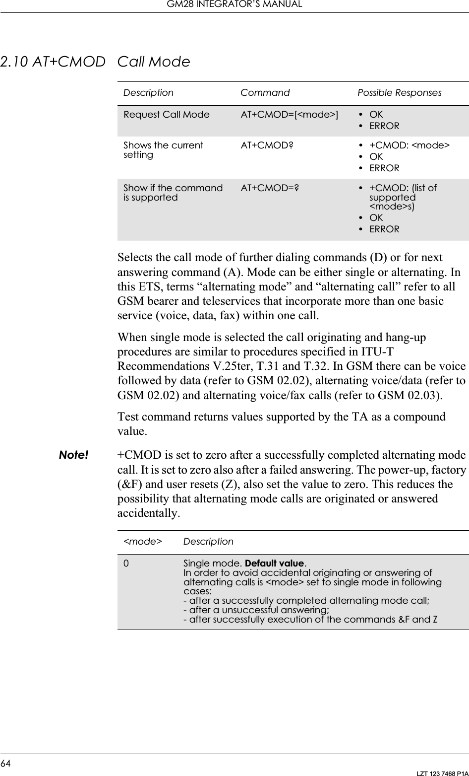 GM28 INTEGRATOR’S MANUAL64LZT 123 7468 P1A2.10 AT+CMOD Call ModeSelects the call mode of further dialing commands (D) or for next answering command (A). Mode can be either single or alternating. In this ETS, terms “alternating mode” and “alternating call” refer to all GSM bearer and teleservices that incorporate more than one basic service (voice, data, fax) within one call.When single mode is selected the call originating and hang-up procedures are similar to procedures specified in ITU-T Recommendations V.25ter, T.31 and T.32. In GSM there can be voice followed by data (refer to GSM 02.02), alternating voice/data (refer to GSM 02.02) and alternating voice/fax calls (refer to GSM 02.03).Test command returns values supported by the TA as a compound value.Note! +CMOD is set to zero after a successfully completed alternating mode call. It is set to zero also after a failed answering. The power-up, factory (&amp;F) and user resets (Z), also set the value to zero. This reduces the possibility that alternating mode calls are originated or answered accidentally.Description Command Possible ResponsesRequest Call Mode AT+CMOD=[&lt;mode&gt;]  •OK•ERRORShows the current settingAT+CMOD? • +CMOD: &lt;mode&gt;•OK•ERRORShow if the command is supportedAT+CMOD=? • +CMOD: (list of supported &lt;mode&gt;s)•OK•ERROR&lt;mode&gt; Description0Single mode. Default value.In order to avoid accidental originating or answering of alternating calls is &lt;mode&gt; set to single mode in following cases:- after a successfully completed alternating mode call;- after a unsuccessful answering;- after successfully execution of the commands &amp;F and Z