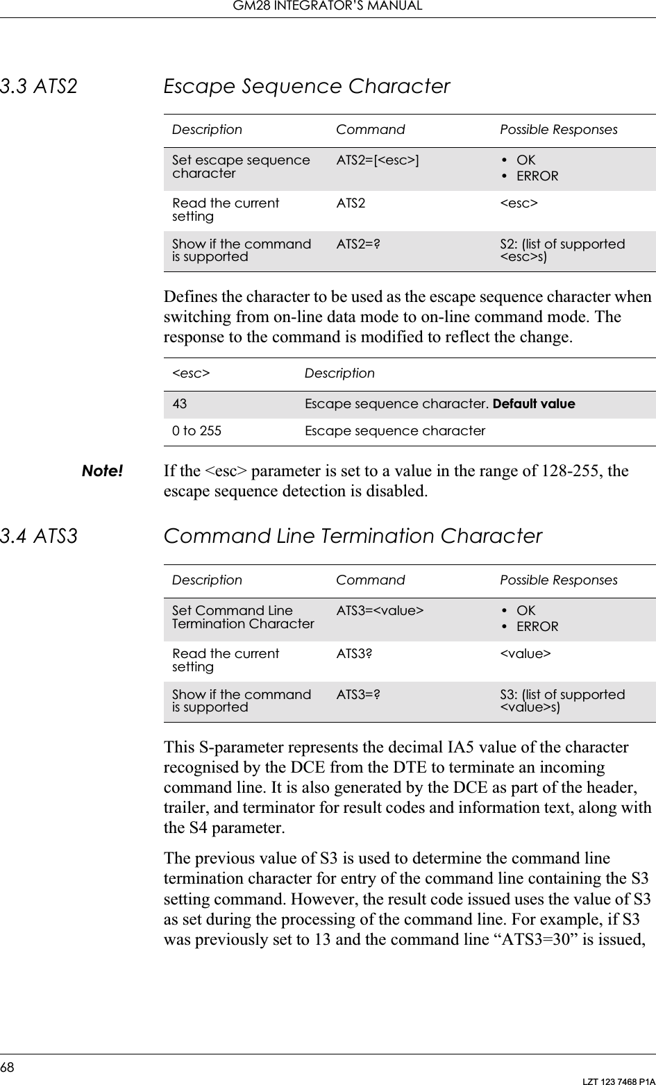 GM28 INTEGRATOR’S MANUAL68LZT 123 7468 P1A3.3 ATS2 Escape Sequence CharacterDefines the character to be used as the escape sequence character when switching from on-line data mode to on-line command mode. The response to the command is modified to reflect the change.Note! If the &lt;esc&gt; parameter is set to a value in the range of 128-255, the escape sequence detection is disabled.3.4 ATS3 Command Line Termination CharacterThis S-parameter represents the decimal IA5 value of the character recognised by the DCE from the DTE to terminate an incoming command line. It is also generated by the DCE as part of the header, trailer, and terminator for result codes and information text, along with the S4 parameter.The previous value of S3 is used to determine the command line termination character for entry of the command line containing the S3 setting command. However, the result code issued uses the value of S3 as set during the processing of the command line. For example, if S3 was previously set to 13 and the command line “ATS3=30” is issued, Description Command Possible ResponsesSet escape sequence characterATS2=[&lt;esc&gt;] •OK•ERRORRead the current settingATS2 &lt;esc&gt;Show if the command is supportedATS2=? S2: (list of supported &lt;esc&gt;s)&lt;esc&gt; Description43 Escape sequence character. Default value0 to 255 Escape sequence characterDescription Command Possible ResponsesSet Command Line Termination CharacterATS3=&lt;value&gt; •OK•ERRORRead the current settingATS3? &lt;value&gt;Show if the command is supportedATS3=? S3: (list of supported &lt;value&gt;s)