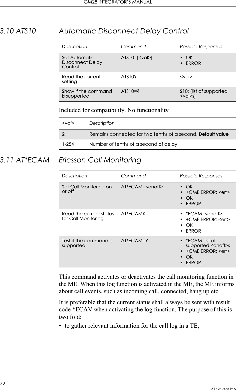 GM28 INTEGRATOR’S MANUAL72LZT 123 7468 P1A3.10 ATS10 Automatic Disconnect Delay ControlIncluded for compatibility. No functionality3.11 AT*ECAM Ericsson Call MonitoringThis command activates or deactivates the call monitoring function in the ME. When this log function is activated in the ME, the ME informs about call events, such as incoming call, connected, hang up etc.It is preferable that the current status shall always be sent with result code *ECAV when activating the log function. The purpose of this is two fold:• to gather relevant information for the call log in a TE;Description Command Possible ResponsesSet Automatic Disconnect Delay ControlATS10=[&lt;val&gt;] •OK•ERRORRead the current settingATS10? &lt;val&gt;Show if the command is supportedATS10=? S10: (list of supported &lt;val&gt;s)&lt;val&gt; Description2Remains connected for two tenths of a second. Default value1-254 Number of tenths of a second of delayDescription Command Possible ResponsesSet Call Monitoring on or offAT*ECAM=&lt;onoff&gt; •OK• +CME ERROR: &lt;err&gt;•OK•ERRORRead the current status for Call MonitoringAT*ECAM? • *ECAM: &lt;onoff&gt;• +CME ERROR: &lt;err&gt;•OK•ERRORTest if the command is supportedAT*ECAM=? • *ECAM: list of supported &lt;onoff&gt;s• +CME ERROR: &lt;err&gt;•OK•ERROR