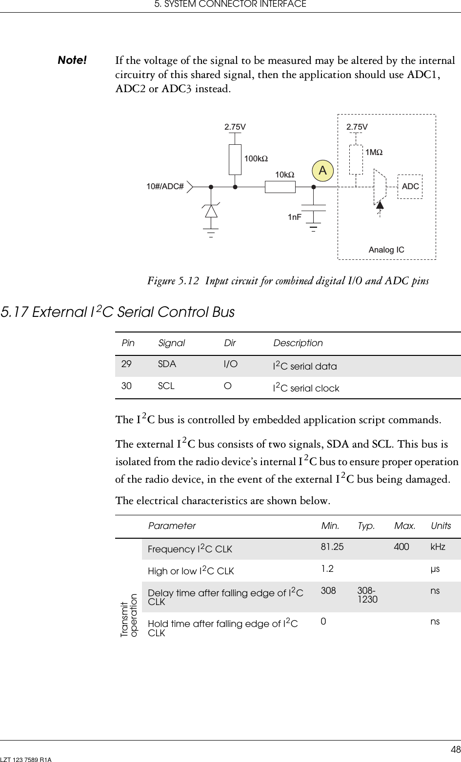 5. SYSTEM CONNECTOR INTERFACE48LZT 123 7589 R1A1RWH If the voltage of the signal to be measured may be altered by the internal circuitry of this shared signal, then the application should use ADC1, ADC2 or ADC3 instead.Figure 5.12  Input circuit for combined digital I/O and ADC pins5.17 External I 2C Serial Control BusThe I 2 C bus is controlled by embedded application script commands. The external I 2 C bus consists of two signals, SDA and SCL. This bus is isolated from the radio device’s internal I 2 C bus to ensure proper operation of the radio device, in the event of the external I 2 C bus being damaged.The electrical characteristics are shown below.2.75VADC100kΩ10kΩA2.75VAnalog IC10#/ADC#1MΩ1nFPin Signal Dir Description29 SDA I/O I 2 C serial data30 SCL O I 2 C serial clockParameter Min. Typ. Max. UnitsTransmitoperationFrequency I 2 C CLK 81.25 400 kHzHigh or low I 2 C CLK 1.2 µsDelay time after falling edge of I 2 C CLK308 308-1230nsHold time after falling edge of I 2 C CLK0ns