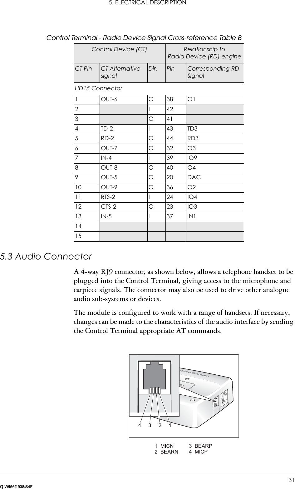 5. ELECTRICAL DESCRIPTION31LZ T 123 7605 P1CControl Terminal - Radio Device Signal Cross-reference Table B5.3 Audio ConnectorA 4-way RJ9 connector, as shown below, allows a telephone handset to be plugged into the Control Terminal, giving access to the microphone and earpiece signals. The connector may also be used to drive other analogue audio sub-systems or devices.The module is configured to work with a range of handsets. If necessary, changes can be made to the characteristics of the audio interface by sending the Control Terminal appropriate AT commands.Control Device (CT) Relationship to Radio Device (RD) engineCT Pin CT Alternative signal Dir. Pin Corresponding RD SignalHD15 Connector1OUT-6 O38O12I423O414TD-2 I43TD35RD-2 O44RD36OUT-7 O32O37IN-4 I39IO98OUT-8 O40O49OUT-5 O20DAC10 OUT-9 O 36 O211 RTS-2 I 24 IO412 CTS-2 O 23 IO313 IN-5 I 37 IN11415