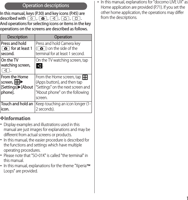 1Operation descriptionsIn this manual, keys (P.30) and key icons (P.45) are described with O, k, b, h, n.And operations for selecting icons or items in the key operations on the screens are described as follows.❖Information･Display examples and illustrations used in this manual are just images for explanations and may be different from actual screens or products.･In this manual, the easier procedure is described for the functions and settings which have multiple operating procedures.･Please note that &quot;SO-01K&quot; is called &quot;the terminal&quot; in this manual.･In this manual, explanations for the theme &quot;Xperia™ Loops&quot; are provided.･In this manual, explanations for &quot;docomo LIVE UX&quot; as Home application are provided (P.71). If you set the other home application, the operations may differ from the descriptions.Description OperationPress and hold k for at least 1 second.Press and hold Camera key (k) on the side of the terminal for at least 1 second.On the TV watching screen, b.On the TV watching screen, tap .From the Home screen, u[Settings]u[About phone].From the Home screen, tap   (Apps button), and then tap &quot;Settings&quot; on the next screen and &quot;About phone&quot; on the following screen.Touch and hold an icon.Keep touching an icon longer (1-2 seconds).