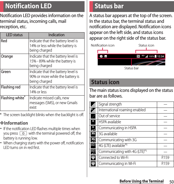 50Before Using the TerminalNotification LED provides information on the terminal status, incoming calls, mail reception, etc.* The screen backlight blinks when the backlight is off.❖Information･If the notification LED flashes multiple times when you press O with the terminal powered off, the battery is running low.･When charging starts with the power off, notification LED turns on in red first.A status bar appears at the top of the screen. In the status bar, the terminal status and notification are displayed. Notification icons appear on the left side, and status icons appear on the right side of the status bar.The main status icons displayed on the status bar are as follows.Notification LEDLED status IndicationRedIndicate that the battery level is 14% or less while the battery is being chargedOrangeIndicate that the battery level is 15% - 89% while the battery is being chargedGreenIndicate that the battery level is 90% or more while the battery is being chargedFlashing redIndicate that the battery level is 14% or lessFlashing white*Indicate missed calls, new messages (SMS), or new Gmails existStatus barStatus iconSignal strength―International roaming enabled―Out of service―HSPA available―Communicating in HSPA―3G available―Communicating with 3G―4G (LTE) available*1―Communicating with 4G (LTE)*1―Connected to Wi-Fi P.159Communicating in Wi-Fi P.159Status barNotication icon Status icon