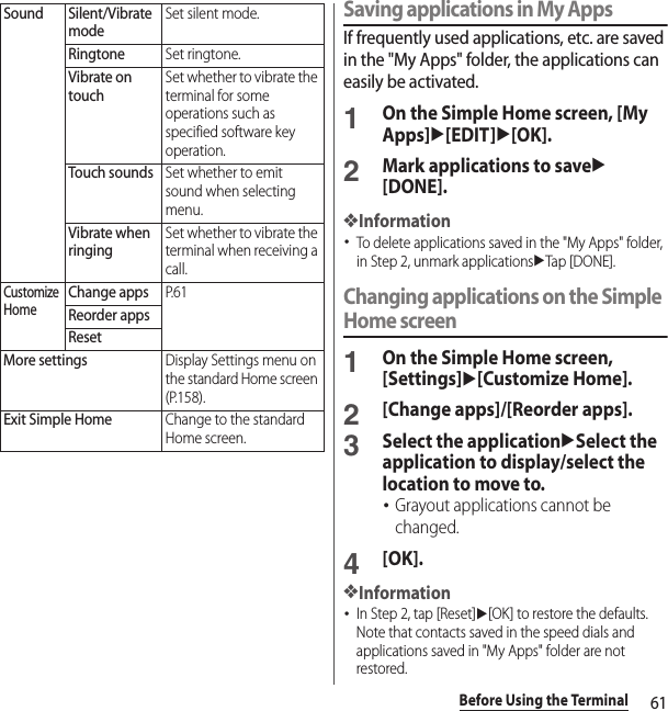 61Before Using the TerminalSaving applications in My AppsIf frequently used applications, etc. are saved in the &quot;My Apps&quot; folder, the applications can easily be activated.1On the Simple Home screen, [My Apps]u[EDIT]u[OK].2Mark applications to saveu[DONE].❖Information･To delete applications saved in the &quot;My Apps&quot; folder, in Step 2, unmark applicationsuTap [DONE].Changing applications on the Simple Home screen1On the Simple Home screen, [Settings]u[Customize Home].2[Change apps]/[Reorder apps].3Select the applicationuSelect the application to display/select the location to move to.･Grayout applications cannot be changed.4[OK].❖Information･In Step 2, tap [Reset]u[OK] to restore the defaults. Note that contacts saved in the speed dials and applications saved in &quot;My Apps&quot; folder are not restored.Sound Silent/Vibrate modeSet silent mode.RingtoneSet ringtone.Vibrate on touchSet whether to vibrate the terminal for some operations such as specified software key operation.Touch soundsSet whether to emit sound when selecting menu.Vibrate when ringingSet whether to vibrate the terminal when receiving a call.Customize HomeChange appsP. 6 1Reorder appsResetMore settingsDisplay Settings menu on the standard Home screen (P.158).Exit Simple HomeChange to the standard Home screen.