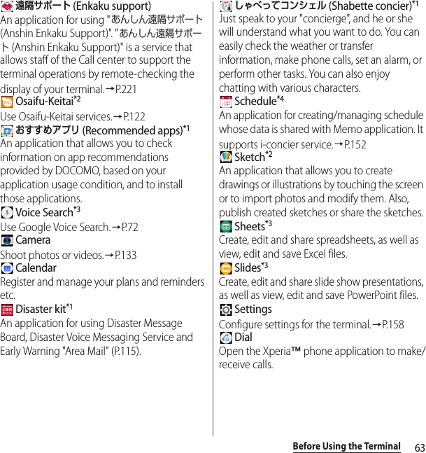 63Before Using the Terminal 遠隔サポート (Enkaku support)An application for using &quot;あんしん遠隔サポート (Anshin Enkaku Support)&quot;. &quot;あんしん遠隔サポート (Anshin Enkaku Support)&quot; is a service that allows staff of the Call center to support the terminal operations by remote-checking the display of your terminal.→P.221  Osaifu-Keitai*2Use Osaifu-Keitai services.→P. 1 2 2 おすすめアプリ (Recommended apps)*1An application that allows you to check information on app recommendations provided by DOCOMO, based on your application usage condition, and to install those applications.  Voice Search*3Use Google Voice Search.→P. 7 2 CameraShoot photos or videos.→P. 1 3 3 CalendarRegister and manage your plans and reminders etc. Disaster kit*1An application for using Disaster Message Board, Disaster Voice Messaging Service and Early Warning &quot;Area Mail&quot; (P.115). しゃべってコンシェル (Shabette concier)*1Just speak to your &quot;concierge&quot;, and he or she will understand what you want to do. You can easily check the weather or transfer information, make phone calls, set an alarm, or perform other tasks. You can also enjoy chatting with various characters. Schedule*4An application for creating/managing schedule whose data is shared with Memo application. It supports i-concier service.→P.152 Sketch*2An application that allows you to create drawings or illustrations by touching the screen or to import photos and modify them. Also, publish created sketches or share the sketches. Sheets*3Create, edit and share spreadsheets, as well as view, edit and save Excel files. Slides*3Create, edit and share slide show presentations, as well as view, edit and save PowerPoint files. SettingsConfigure settings for the terminal.→P.158 DialOpen the Xperia™ phone application to make/receive calls.