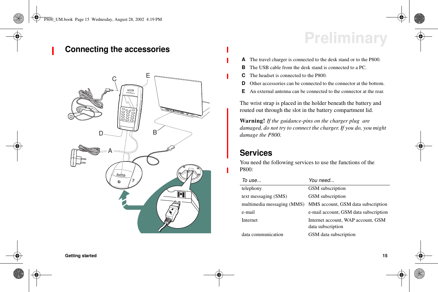 Getting started 15PreliminaryConnecting the accessoriesThe wrist strap is placed in the holder beneath the battery androuted out through the slot in the battery compartment lid.Warning! If the guidance-pins on the charger plug aredamaged, do not try to connect the charger. If you do, you mightdamage the P800.ServicesYou need the following services to use the functions of theP800:CEBDAAThe travel charger is connected to the desk stand or to the P800.BThe USB cable from the desk stand is connected to a PC.CThe headset is connected to the P800.DOther accessories can be connected to the connector at the bottom.EAn external antenna can be connected to the connector at the rear.To use... You need...telephony GSM subscriptiontext messaging (SMS) GSM subscriptionmultimedia messaging (MMS) MMS account, GSM data subscriptione-mail e-mail account, GSM data subscriptionInternet Internet account, WAP account, GSMdata subscriptiondata communication GSM data subscriptionP800_UM.book Page 15 Wednesday, August 28, 2002 4:19 PM