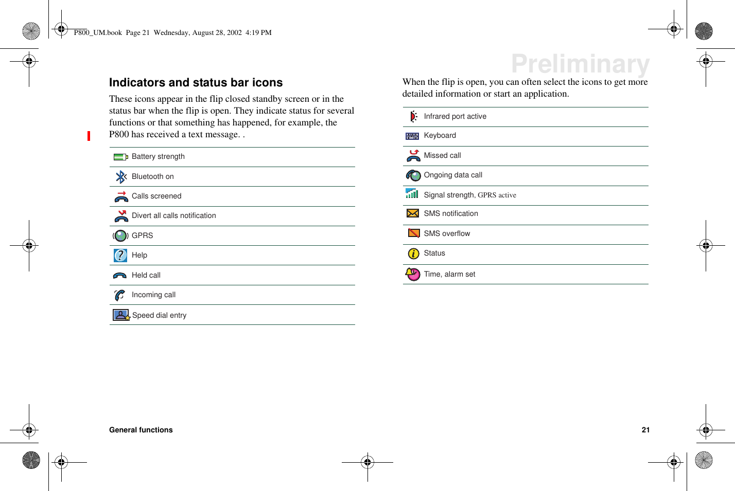 General functions 21PreliminaryIndicators and status bar iconsThese icons appear in the flip closed standby screen or in thestatus bar when the flip is open. They indicate status for severalfunctions or that something has happened, for example, theP800 has received a text message. .When the flip is open, you can often select the icons to get moredetailed information or start an application.Incoming callGPRSBluetooth onDivert all calls notificationBattery strengthHelpHeld call?Calls screenedSpeed dial entryOngoing data callMissed callSMS notificationSignal strength, GPRS activeStatusInfrared port activeTime, alarm setKeyboardSMS overflowP800_UM.book Page 21 Wednesday, August 28, 2002 4:19 PM
