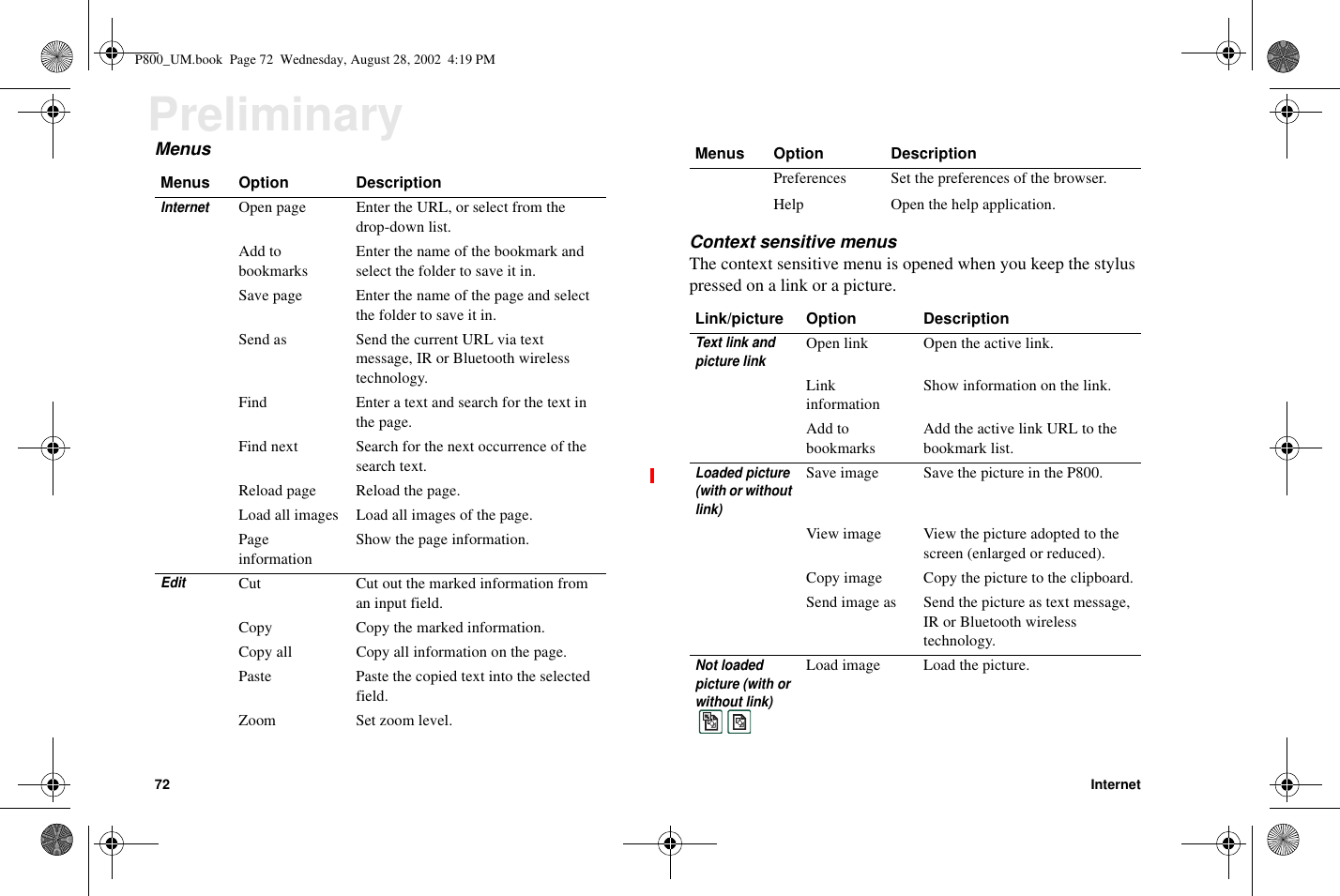 72 InternetPreliminaryMenusContext sensitive menusThe context sensitive menu is opened when you keep the styluspressedonalinkorapicture.Menus Option DescriptionInternetOpen page Enter the URL, or select from thedrop-down list.Add tobookmarksEnter the name of the bookmark andselect the folder to save it in.Save page Enter the name of the page and selectthe folder to save it in.Send as Send the current URL via textmessage, IR or Bluetooth wirelesstechnology.Find Enter a text and search for the text inthe page.Find next Search for the next occurrence of thesearch text.Reload page Reload the page.Load all images Load all images of the page.PageinformationShow the page information.EditCut Cut out the marked information froman input field.Copy Copy the marked information.Copy all Copy all information on the page.Paste Paste the copied text into the selectedfield.Zoom Set zoom level.Preferences Set the preferences of the browser.Help Open the help application.Link/picture Option DescriptionText link andpicture linkOpen link Open the active link.LinkinformationShow information on the link.Add tobookmarksAdd the active link URL to thebookmark list.Loaded picture(with or withoutlink)Save image Save the picture in the P800.View image View the picture adopted to thescreen (enlarged or reduced).Copy image Copy the picture to the clipboard.Send image as Send the picture as text message,IR or Bluetooth wirelesstechnology.Not loadedpicture (with orwithout link)Load image Load the picture.Menus Option DescriptionP800_UM.book Page 72 Wednesday, August 28, 2002 4:19 PM