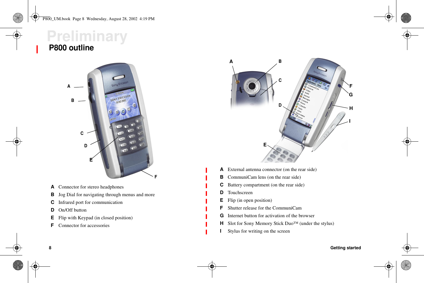 8Getting startedPreliminaryP800 outlineAConnector for stereo headphonesBJog Dial for navigating through menus and moreCInfrared port for communicationDOn/Off buttonEFlip with Keypad (in closed position)FConnector for accessoriesBDCAFEAExternal antenna connector (on the rear side)BCommuniCam lens (on the rear side)CBattery compartment (on the rear side)DTouchscreenEFlip (in open position)FShutter release for the CommuniCamGInternet button for activation of the browserHSlot for Sony Memory Stick Duo™ (under the stylus)IStylus for writing on the screenAFGHIBCEDP800_UM.book Page 8 Wednesday, August 28, 2002 4:19 PM