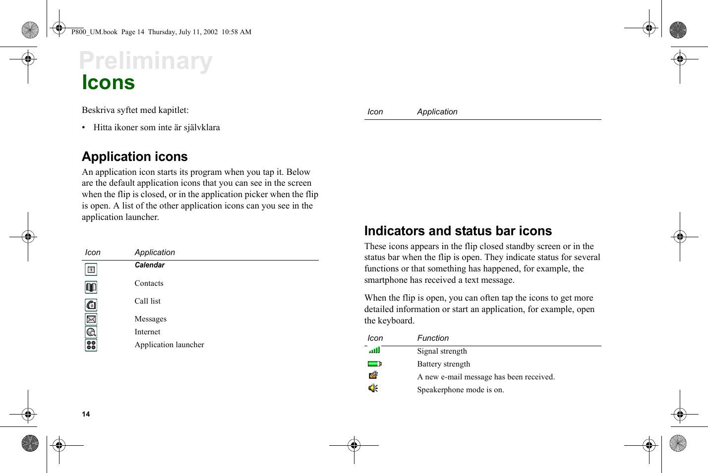 14PreliminaryIconsBeskriva syftet med kapitlet:• Hitta ikoner som inte är självklaraApplication iconsAn application icon starts its program when you tap it. Below are the default application icons that you can see in the screen when the flip is closed, or in the application picker when the flip is open. A list of the other application icons can you see in the application launcher.Indicators and status bar iconsThese icons appears in the flip closed standby screen or in the status bar when the flip is open. They indicate status for several functions or that something has happened, for example, the smartphone has received a text message.When the flip is open, you can often tap the icons to get more detailed information or start an application, for example, open the keyboard.Icon ApplicationCalendarContactsCall listMessagesInternetApplication launcher Icon FunctionSignal strengthBattery strengthA new e-mail message has been received.Speakerphone mode is on.Icon ApplicationP800_UM.book  Page 14  Thursday, July 11, 2002  10:58 AM