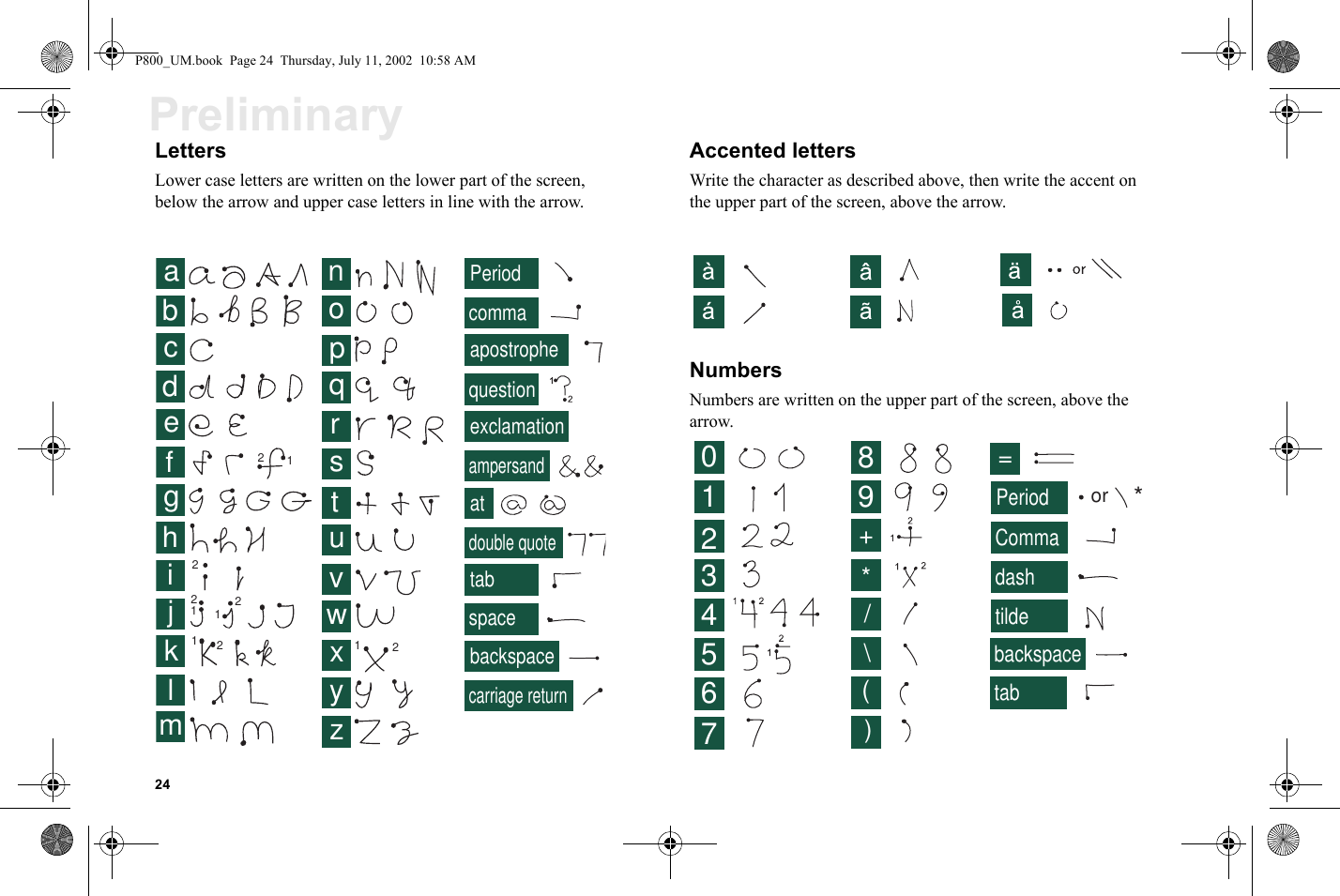 24PreliminaryLettersLower case letters are written on the lower part of the screen, below the arrow and upper case letters in line with the arrow.Accented lettersWrite the character as described above, then write the accent on the upper part of the screen, above the arrow.NumbersNumbers are written on the upper part of the screen, above the arrow.abcdefghklmnopqrstuvyzwx12ij111122222Periodcommaapostrophequestionexclamationampersandatdouble quotetabspacebackspacecarriage return0123456789PeriodComma*ortabdashtilde+*/\()=backspaceP800_UM.book  Page 24  Thursday, July 11, 2002  10:58 AM