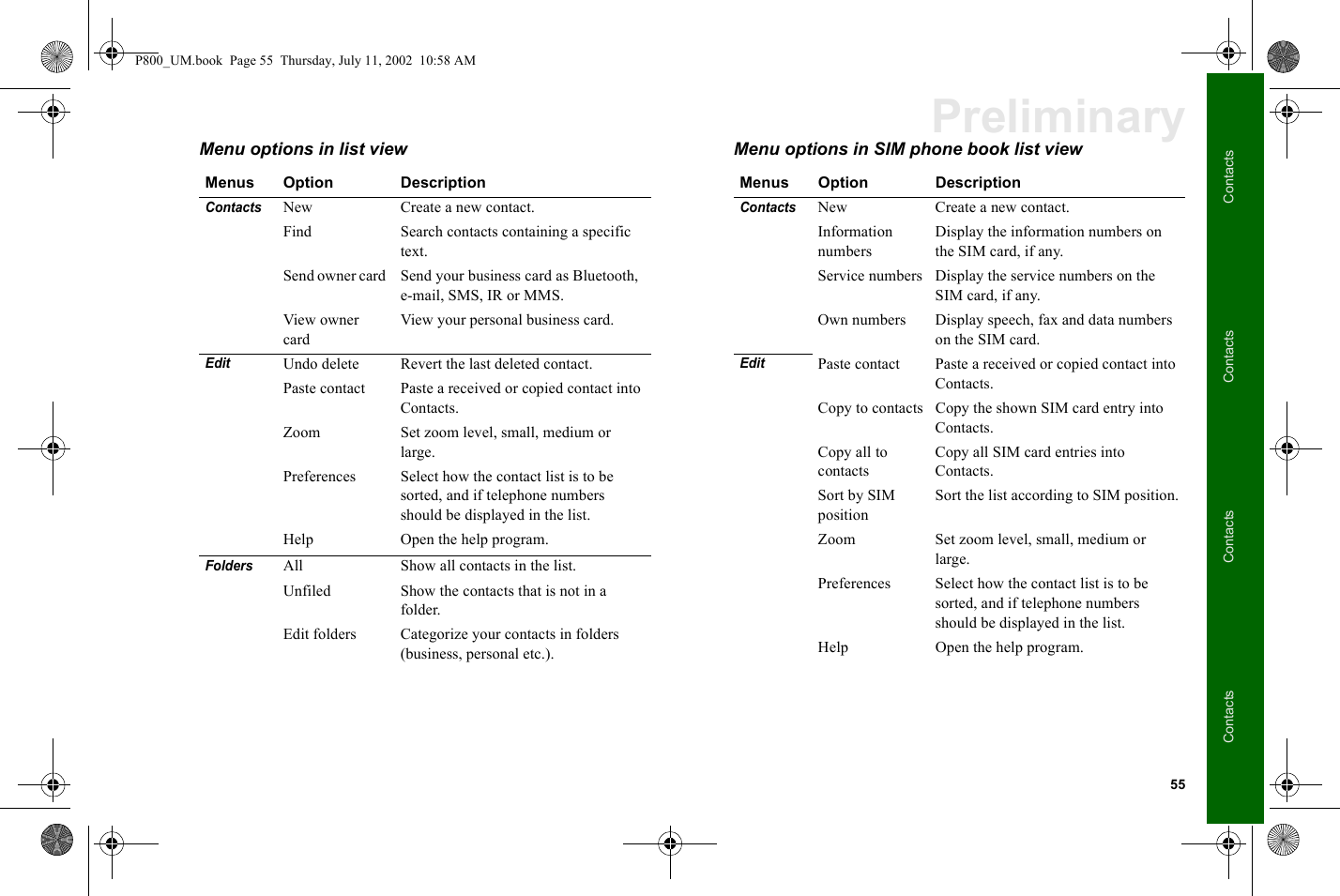 55ContactsContactsContactsContactsPreliminaryMenu options in list view  Menu options in SIM phone book list view Menus Option DescriptionContacts New Create a new contact.Find Search contacts containing a specific text.Send owner card  Send your business card as Bluetooth, e-mail, SMS, IR or MMS.View owner cardView your personal business card.EditUndo delete Revert the last deleted contact.Paste contact Paste a received or copied contact into Contacts.Zoom Set zoom level, small, medium or large.Preferences Select how the contact list is to be sorted, and if telephone numbers should be displayed in the list.Help Open the help program.FoldersAll Show all contacts in the list.Unfiled Show the contacts that is not in a folder.Edit folders Categorize your contacts in folders (business, personal etc.).Menus Option DescriptionContacts New Create a new contact.Information numbersDisplay the information numbers on the SIM card, if any.Service numbers Display the service numbers on the SIM card, if any.Own numbers  Display speech, fax and data numbers on the SIM card.EditPaste contact Paste a received or copied contact into Contacts.Copy to contacts Copy the shown SIM card entry into Contacts.Copy all to contactsCopy all SIM card entries into Contacts.Sort by SIM positionSort the list according to SIM position.Zoom Set zoom level, small, medium or large.Preferences Select how the contact list is to be sorted, and if telephone numbers should be displayed in the list.Help Open the help program.P800_UM.book  Page 55  Thursday, July 11, 2002  10:58 AM