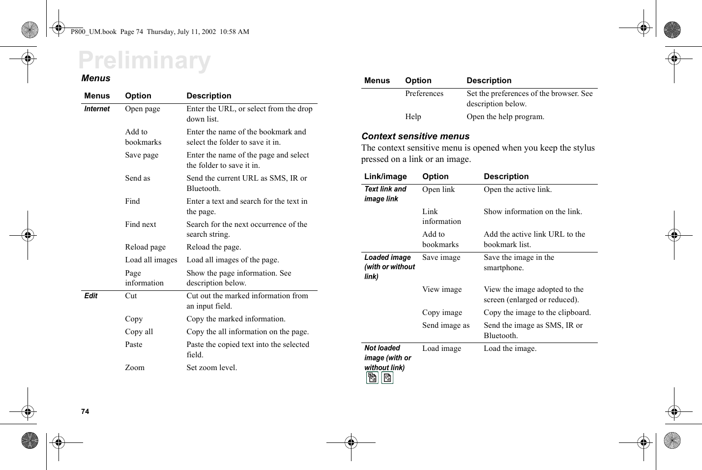 74PreliminaryMenus Context sensitive menusThe context sensitive menu is opened when you keep the stylus pressed on a link or an image. Menus Option DescriptionInternet Open page Enter the URL, or select from the drop down list.Add to bookmarksEnter the name of the bookmark and select the folder to save it in.Save page Enter the name of the page and select the folder to save it in.Send as Send the current URL as SMS, IR or Bluetooth.Find Enter a text and search for the text in the page.Find next Search for the next occurrence of the search string.Reload page Reload the page.Load all images Load all images of the page.Page informationShow the page information. See description below.EditCut Cut out the marked information from an input field.Copy Copy the marked information.Copy all Copy the all information on the page.Paste Paste the copied text into the selected field.Zoom Set zoom level.Preferences Set the preferences of the browser. See description below.Help Open the help program.Link/image Option DescriptionText link and image linkOpen link Open the active link.Link informationShow information on the link.Add to bookmarksAdd the active link URL to the bookmark list.Loaded image (with or without link)Save image Save the image in the smartphone.View image View the image adopted to the screen (enlarged or reduced).Copy image Copy the image to the clipboard.Send image as Send the image as SMS, IR or Bluetooth.Not loaded image (with or without link)  Load image Load the image.Menus Option DescriptionP800_UM.book  Page 74  Thursday, July 11, 2002  10:58 AM