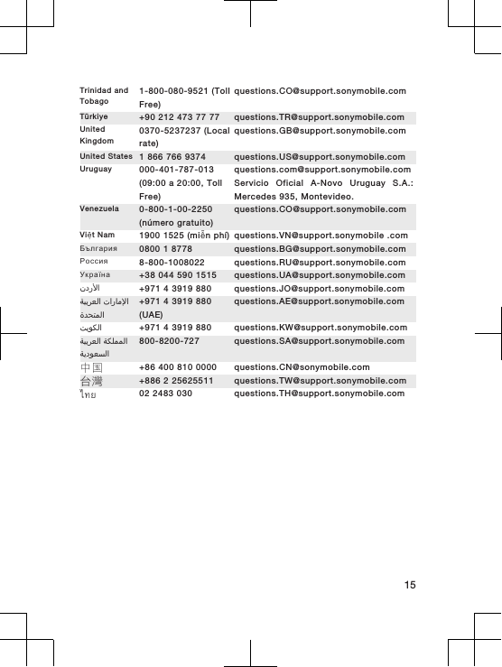 Trinidad andTobago1-800-080-9521 (TollFree)questions.CO@support.sonymobile.comTürkiye +90 212 473 77 77 questions.TR@support.sonymobile.comUnitedKingdom0370-5237237 (Localrate)questions.GB@support.sonymobile.comUnited States 1 866 766 9374 questions.US@support.sonymobile.comUruguay 000-401-787-013(09:00 a 20:00, TollFree)questions.com@support.sonymobile.comServicio Oficial A-Novo Uruguay S.A.:Mercedes 935, Montevideo.Venezuela 0-800-1-00-2250(número gratuito)questions.CO@support.sonymobile.comViệt Nam 1900 1525 (miễn phí) questions.VN@support.sonymobile .comБългария 0800 1 8778 questions.BG@support.sonymobile.comРоссия 8-800-1008022 questions.RU@support.sonymobile.comУкраїна +38 044 590 1515 questions.UA@support.sonymobile.com󰃘 +971 4 3919 880 questions.JO@support.sonymobile.com󰁯󰃄󰃚 󰁵󰃕󰁲󰂏󰂭󰃀󰂋󰂅󰁹󰃅󰃀+971 4 3919 880(UAE)questions.AE@support.sonymobile.com󰁷󰃔󰃏󰂽󰃀 +971 4 3919 880 questions.KW@support.sonymobile.com󰁵󰂽󰃁󰃅󰃅󰃀 󰁵󰃕󰁲󰂏󰂭󰃀󰁵󰃔󰃏󰂭󰂕󰃀800-8200-727 questions.SA@support.sonymobile.com中国 +86 400 810 0000 questions.CN@sonymobile.com台灣 +886 2 25625511 questions.TW@support.sonymobile.comไทย 02 2483 030 questions.TH@support.sonymobile.com15