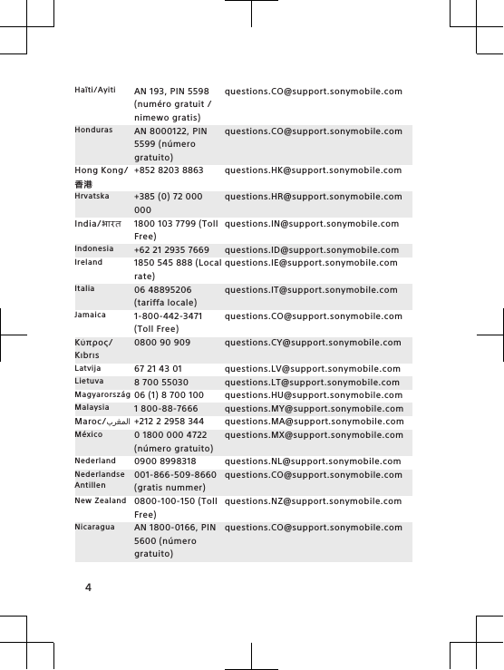 Haïti/Ayiti AN 193, PIN 5598(numéro gratuit /nimewo gratis)questions.CO@support.sonymobile.comHonduras AN 8000122, PIN5599 (númerogratuito)questions.CO@support.sonymobile.comHong Kong/香港+852 8203 8863 questions.HK@support.sonymobile.comHrvatska +385 (0) 72 000000questions.HR@support.sonymobile.comIndia/भारत 1800 103 7799 (TollFree)questions.IN@support.sonymobile.comIndonesia +62 21 2935 7669 questions.ID@support.sonymobile.comIreland 1850 545 888 (Localrate)questions.IE@support.sonymobile.comItalia 06 48895206(tariffa locale)questions.IT@support.sonymobile.comJamaica 1-800-442-3471(Toll Free)questions.CO@support.sonymobile.comΚύπρος/Kıbrıs0800 90 909 questions.CY@support.sonymobile.comLatvija 67 21 43 01 questions.LV@support.sonymobile.comLietuva 8 700 55030 questions.LT@support.sonymobile.comMagyarország 06 (1) 8 700 100 questions.HU@support.sonymobile.comMalaysia 1 800-88-7666 questions.MY@support.sonymobile.comMaroc/󰂏󰂱󰃅󰃀 +212 2 2958 344 questions.MA@support.sonymobile.comMéxico 0 1800 000 4722(número gratuito)questions.MX@support.sonymobile.comNederland 0900 8998318 questions.NL@support.sonymobile.comNederlandseAntillen001-866-509-8660(gratis nummer)questions.CO@support.sonymobile.comNew Zealand 0800-100-150 (TollFree)questions.NZ@support.sonymobile.comNicaragua AN 1800-0166, PIN5600 (númerogratuito)questions.CO@support.sonymobile.com4