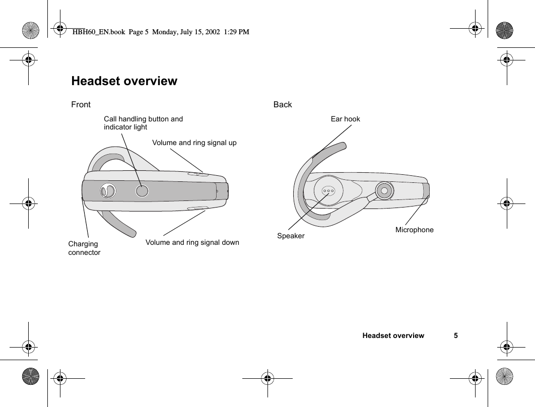 Headset overview 5Headset overviewFront BackVolume and ring signal downVolume and ring signal upCall handling button andindicator lightCharging connectorMicrophoneSpeakerEar hookHBH60_EN.book  Page 5  Monday, July 15, 2002  1:29 PM
