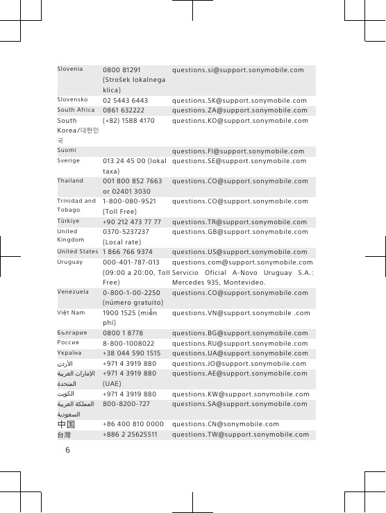 Slovenia 0800 81291(Strošek lokalnegaklica)questions.si@support.sonymobile.comSlovensko 02 5443 6443 questions.SK@support.sonymobile.comSouth Africa 0861 632222 questions.ZA@support.sonymobile.comSouthΚorea/대한민국(+82) 1588 4170 questions.KO@support.sonymobile.comSuomi   questions.FI@support.sonymobile.comSverige 013 24 45 00 (lokaltaxa)questions.SE@support.sonymobile.comThailand 001 800 852 7663or 02401 3030questions.CO@support.sonymobile.comTrinidad andTobago1-800-080-9521(Toll Free)questions.CO@support.sonymobile.comTürkiye +90 212 473 77 77 questions.TR@support.sonymobile.comUnitedKingdom0370-5237237(Local rate)questions.GB@support.sonymobile.comUnited States 1 866 766 9374 questions.US@support.sonymobile.comUruguay 000-401-787-013(09:00 a 20:00, TollFree)questions.com@support.sonymobile.comServicio Oficial A-Novo Uruguay S.A.:Mercedes 935, Montevideo.Venezuela 0-800-1-00-2250(número gratuito)questions.CO@support.sonymobile.comViệt Nam 1900 1525 (miễnphí)questions.VN@support.sonymobile .comБългария 0800 1 8778 questions.BG@support.sonymobile.comРоссия 8-800-1008022 questions.RU@support.sonymobile.comУкраїна +38 044 590 1515 questions.UA@support.sonymobile.com󰃘 +971 4 3919 880 questions.JO@support.sonymobile.com󰁯󰃄󰃚 󰁵󰃕󰁲󰂏󰂭󰃀󰂋󰂅󰁹󰃅󰃀+971 4 3919 880(UAE)questions.AE@support.sonymobile.com󰁷󰃔󰃏󰂽󰃀 +971 4 3919 880 questions.KW@support.sonymobile.com󰁵󰂽󰃁󰃅󰃅󰃀 󰁵󰃕󰁲󰂏󰂭󰃀󰁵󰃔󰃏󰂭󰂕󰃀800-8200-727 questions.SA@support.sonymobile.com中国 +86 400 810 0000 questions.CN@sonymobile.com台灣 +886 2 25625511 questions.TW@support.sonymobile.com6