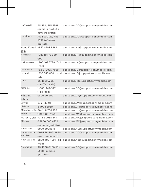 Haïti/Ayiti AN 193, PIN 5598(numéro gratuit /nimewo gratis)questions.CO@support.sonymobile.comHonduras AN 8000122, PIN5599 (númerogratuito)questions.CO@support.sonymobile.comHong Kong/香港+852 8203 8863 questions.HK@support.sonymobile.comHrvatska +385 (0) 72 000000questions.HR@support.sonymobile.comIndia/भारत 1800 103 7799 (TollFree)questions.IN@support.sonymobile.comIndonesia +62 21 2935 7669 questions.ID@support.sonymobile.comIreland 1850 545 888 (Localrate)questions.IE@support.sonymobile.comItalia 06 48895206(tariffa locale)questions.IT@support.sonymobile.comJamaica 1-800-442-3471(Toll Free)questions.CO@support.sonymobile.comΚύπρος/Kıbrıs0800 90 909 questions.CY@support.sonymobile.comLatvija 67 21 43 01 questions.LV@support.sonymobile.comLietuva 8 700 55030 questions.LT@support.sonymobile.comMagyarország 06 (1) 8 700 100 questions.HU@support.sonymobile.comMalaysia 1 800-88-7666 questions.MY@support.sonymobile.comMaroc/󰂏󰂱󰃅󰃀 +212 2 2958 344 questions.MA@support.sonymobile.comMéxico 0 1800 000 4722(número gratuito)questions.MX@support.sonymobile.comNederland 0900 8998318 questions.NL@support.sonymobile.comNederlandseAntillen001-866-509-8660(gratis nummer)questions.CO@support.sonymobile.comNew Zealand 0800-100-150 (TollFree)questions.NZ@support.sonymobile.comNicaragua AN 1800-0166, PIN5600 (númerogratuito)questions.CO@support.sonymobile.com4