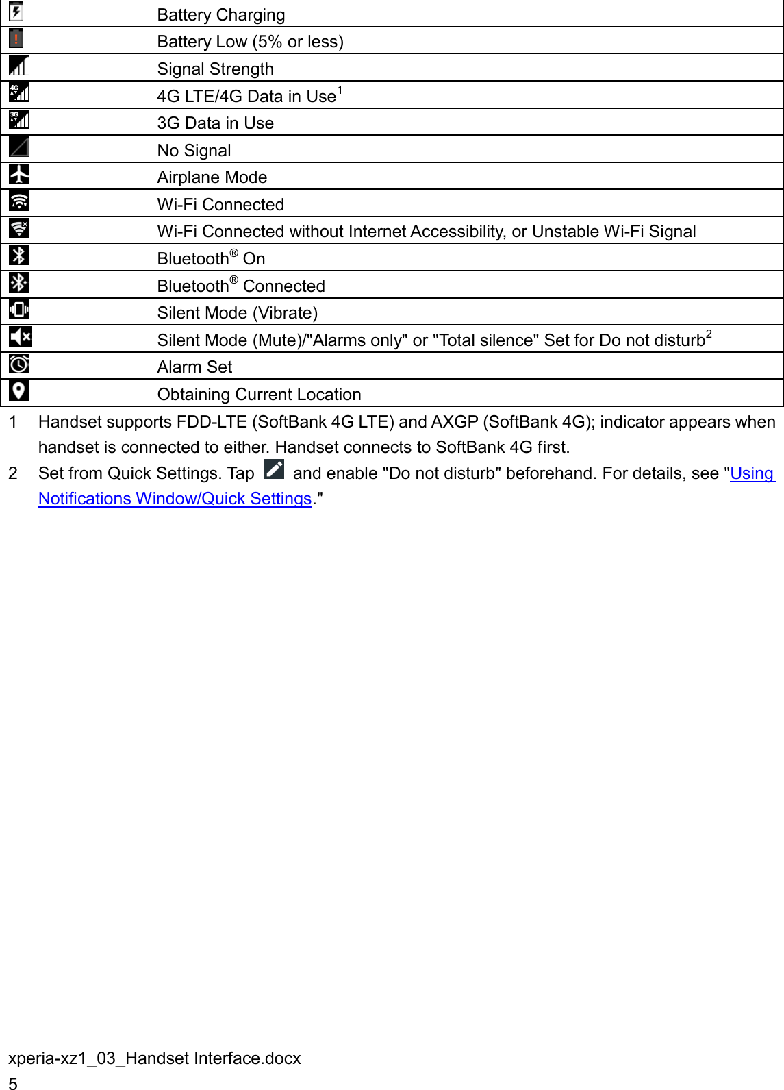 Page 70 of Sony 88607S GSM/WCDMA/LTE Phone with BT, DTS/UNII a/b/g/n/ac, GPS & NFC User Manual PY7 88607S User Guide