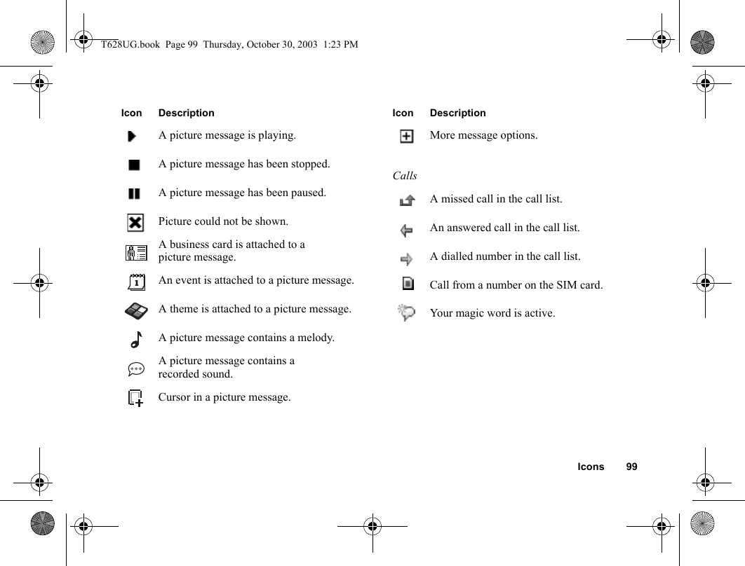 Icons 99A picture message is playing.A picture message has been stopped.A picture message has been paused.Picture could not be shown.A business card is attached to a picture message.An event is attached to a picture message.A theme is attached to a picture message.A picture message contains a melody.A picture message contains a recorded sound.Cursor in a picture message.Icon DescriptionMore message options.CallsA missed call in the call list.An answered call in the call list.A dialled number in the call list.Call from a number on the SIM card.Your magic word is active.Icon DescriptionT628UG.book  Page 99  Thursday, October 30, 2003  1:23 PM