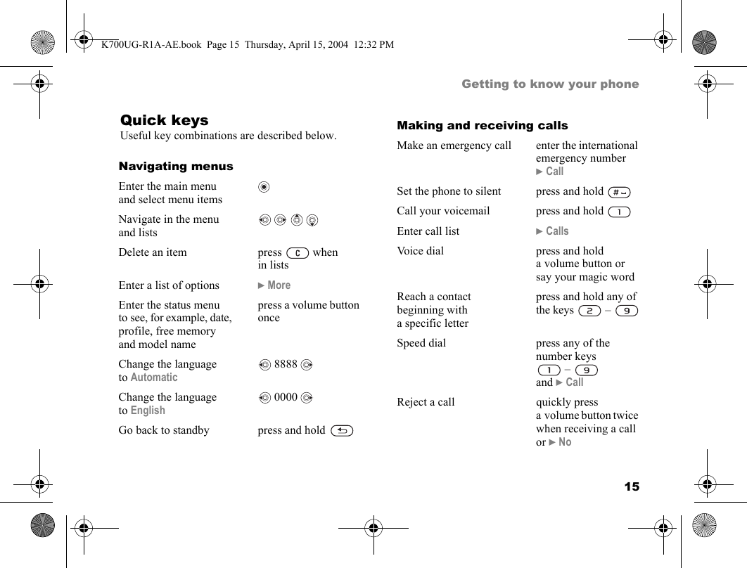 15Getting to know your phoneQuick keysUseful key combinations are described below.Navigating menusEnter the main menu and select menu itemsNavigate in the menu and lists   Delete an item press   when in listsEnter a list of options }MoreEnter the status menu to see, for example, date, profile, free memory and model namepress a volume button onceChange the language to Automatic 8888 Change the language to English 0000 Go back to standby press and hold Making and receiving callsMake an emergency call enter the international emergency number }CallSet the phone to silent press and hold Call your voicemail press and hold Enter call list }CallsVoice dial press and hold a volume button or say your magic wordReach a contact beginning with a specific letterpress and hold any of the keys   – Speed dial press any of the number keys  –   and }CallReject a call quickly press a volume button twice when receiving a call or }NoK700UG-R1A-AE.book  Page 15  Thursday, April 15, 2004  12:32 PM