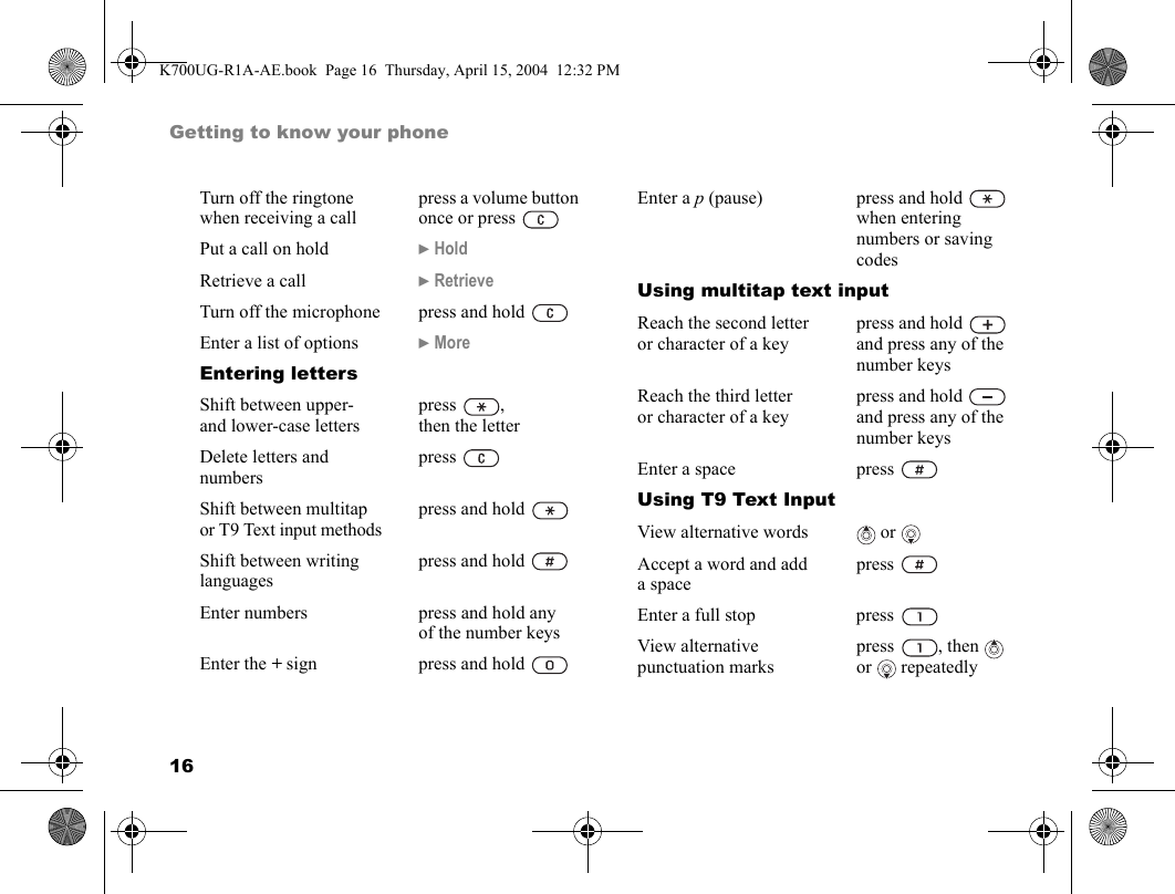 16Getting to know your phoneTurn off the ringtone when receiving a callpress a volume button once or press Put a call on hold }HoldRetrieve a call }RetrieveTurn off the microphone press and hold Enter a list of options }MoreEntering lettersShift between upper- and lower-case letterspress , then the letterDelete letters and numberspress Shift between multitap or T9 Text input methodspress and hold Shift between writing languagespress and hold Enter numbers press and hold any of the number keysEnter the + sign press and hold Enter a p (pause) press and hold   when entering numbers or saving codesUsing multitap text inputReach the second letter or character of a keypress and hold   and press any of the number keysReach the third letter or character of a keypress and hold   and press any of the number keysEnter a space press Using T9 Text InputView alternative words  or Accept a word and add aspacepress Enter a full stop press View alternative punctuation markspress , then  or  repeatedlyK700UG-R1A-AE.book  Page 16  Thursday, April 15, 2004  12:32 PM