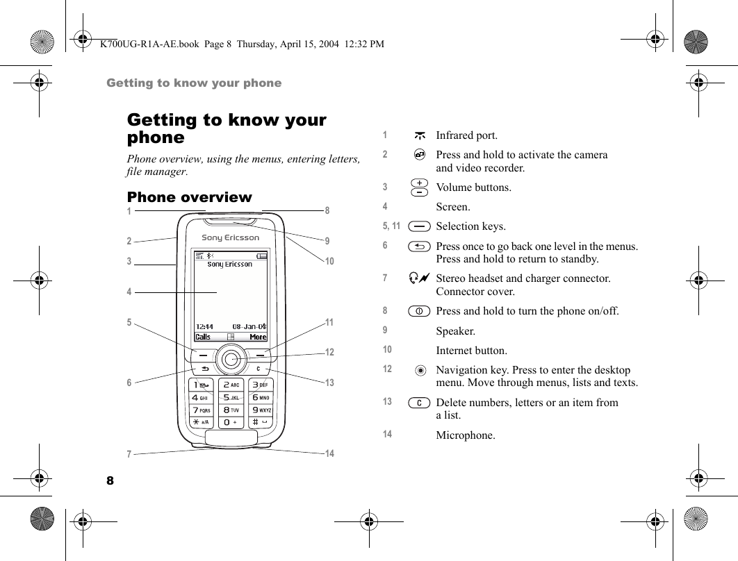 8Getting to know your phoneGetting to know your phonePhone overview, using the menus, entering letters, file manager.Phone overview12345678910111213141Infrared port.2Press and hold to activate the camera and video recorder.3Volume buttons.4Screen.5, 11 Selection keys.6Press once to go back one level in the menus. Press and hold to return to standby.7Stereo headset and charger connector. Connector cover.8Press and hold to turn the phone on/off.9Speaker.10 Internet button.12 Navigation key. Press to enter the desktop menu. Move through menus, lists and texts.13 Delete numbers, letters or an item from alist.14 Microphone.K700UG-R1A-AE.book  Page 8  Thursday, April 15, 2004  12:32 PM