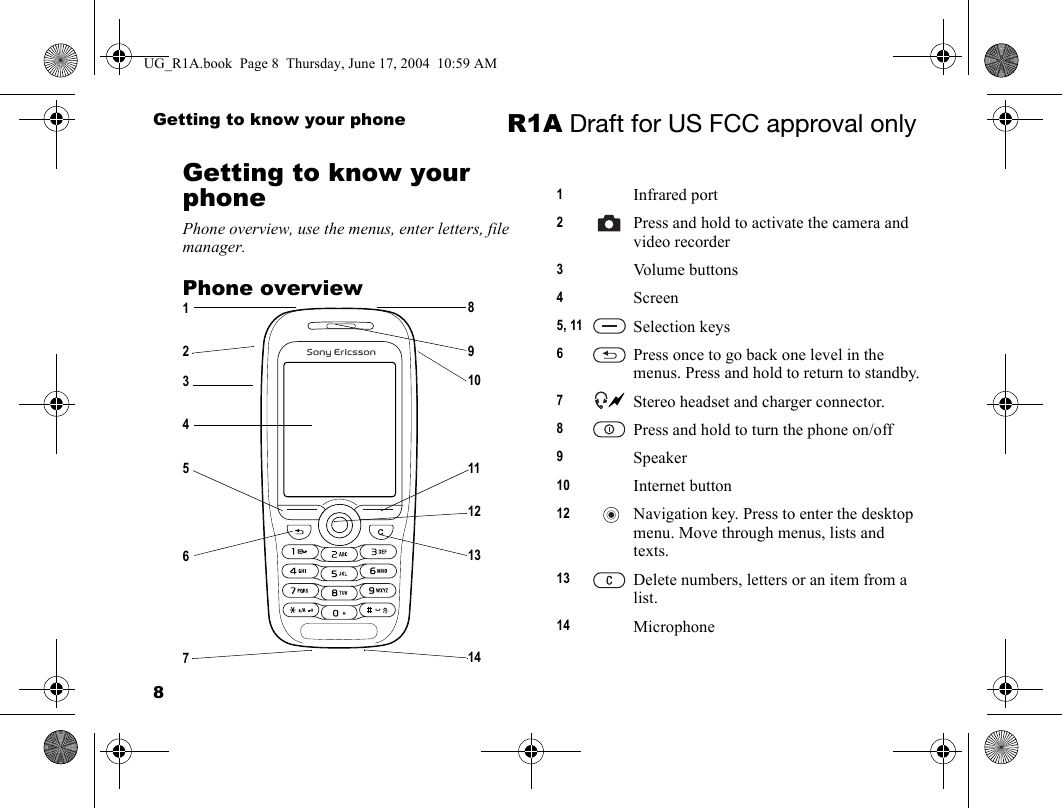 8Getting to know your phone R1A Draft for US FCC approval onlyGetting to know your phonePhone overview, use the menus, enter letters, file manager.Phone overview12345678910111213141Infrared port2Press and hold to activate the camera and video recorder3Volume buttons4Screen5, 11 Selection keys6Press once to go back one level in the menus. Press and hold to return to standby.7Stereo headset and charger connector.8Press and hold to turn the phone on/off9Speaker10 Internet button12 Navigation key. Press to enter the desktop menu. Move through menus, lists and texts.13 Delete numbers, letters or an item from a list.14 MicrophoneUG_R1A.book  Page 8  Thursday, June 17, 2004  10:59 AM