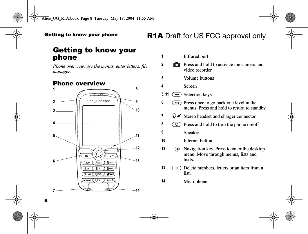 8Getting to know your phone R1A Draft for US FCC approval onlyGetting to know your phonePhone overview, use the menus, enter letters, file manager.Phone overview12345678910111213141Infrared port2Press and hold to activate the camera and video recorder3Volume buttons4Screen5, 11 Selection keys6Press once to go back one level in the menus. Press and hold to return to standby.7Stereo headset and charger connector.8Press and hold to turn the phone on/off9Speaker10 Internet button12 Navigation key. Press to enter the desktop menu. Move through menus, lists and texts.13 Delete numbers, letters or an item from a list.14 MicrophoneAlice_UG_R1A.book  Page 8  Tuesday, May 18, 2004  11:55 AM