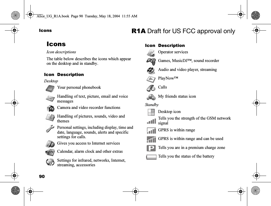 90Icons R1A Draft for US FCC approval onlyIconsIcon descriptionsThe table below describes the icons which appear on the desktop and in standby.Icon DescriptionDesktopYour personal phonebookHandling of text, picture, email and voice messagesCamera and video recorder functionsHandling of pictures, sounds, video and themesPersonal settings, including display, time and date, language, sounds, alerts and specific settings for calls.Gives you access to Internet servicesCalendar, alarm clock and other extrasSettings for infrared, networks, Internet, streaming, accessoriesOperator servicesGames, MusicDJ™, sound recorderAudio and video player, streamingPlayNow™CallsMy friends status iconStandbyDesktop iconTells you the strength of the GSM network signalGPRS is within rangeGPRS is within range and can be used Tells you are in a premium charge zoneTells you the status of the batteryIcon DescriptionAlice_UG_R1A.book  Page 90  Tuesday, May 18, 2004  11:55 AM