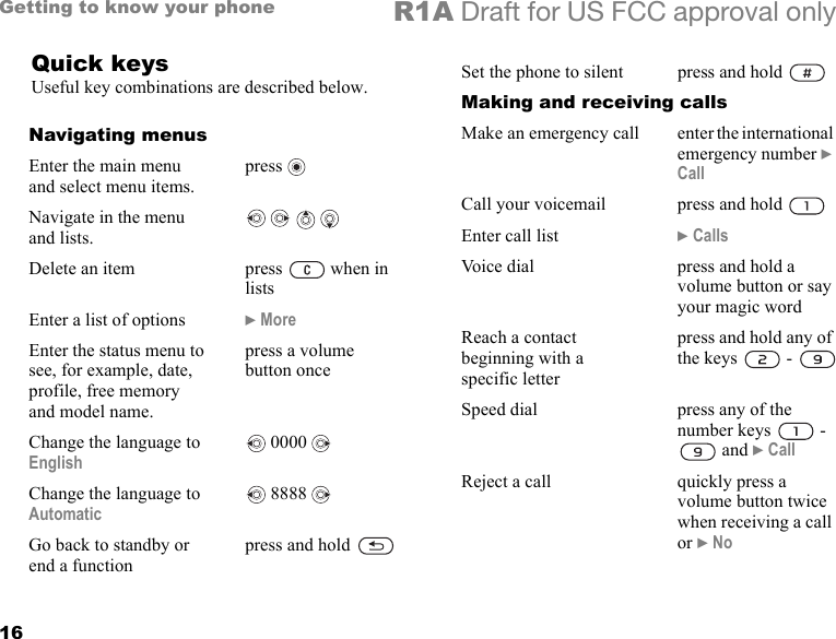 16Getting to know your phone R1A Draft for US FCC approval onlyQuick keys Useful key combinations are described below.  Navigating menusEnter the main menu and select menu items.press  Navigate in the menu and lists.    Delete an item press   when in listsEnter a list of options } MoreEnter the status menu to see, for example, date, profile, free memory and model name.press a volume button onceChange the language to English  0000 Change the language to Automatic  8888 Go back to standby or end a functionpress and hold Set the phone to silent press and hold Making and receiving callsMake an emergency call enter the international emergency number } CallCall your voicemail press and hold Enter call list } CallsVoice dial press and hold a volume button or say your magic wordReach a contact beginning with a specific letterpress and hold any of the keys   - Speed dial press any of the number keys   -  and } CallReject a call quickly press a volume button twice when receiving a call or } No