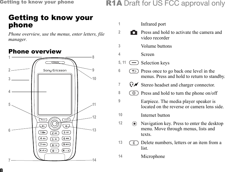 8Getting to know your phone R1A Draft for US FCC approval onlyGetting to know your phonePhone overview, use the menus, enter letters, file manager.Phone overview12345678910111213141Infrared port2Press and hold to activate the camera and video recorder3Volume buttons4Screen5, 11 Selection keys6Press once to go back one level in the menus. Press and hold to return to standby.7Stereo headset and charger connector.8Press and hold to turn the phone on/off9Earpiece. The media player speaker is located on the reverse or camera lens side.10 Internet button12 Navigation key. Press to enter the desktop menu. Move through menus, lists and texts.13 Delete numbers, letters or an item from a list.14 Microphone