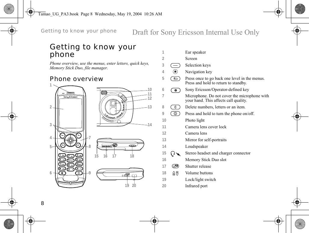 Page 8 of Sony A1021051 Licensed Transmitter User Manual Tamao UG PA3