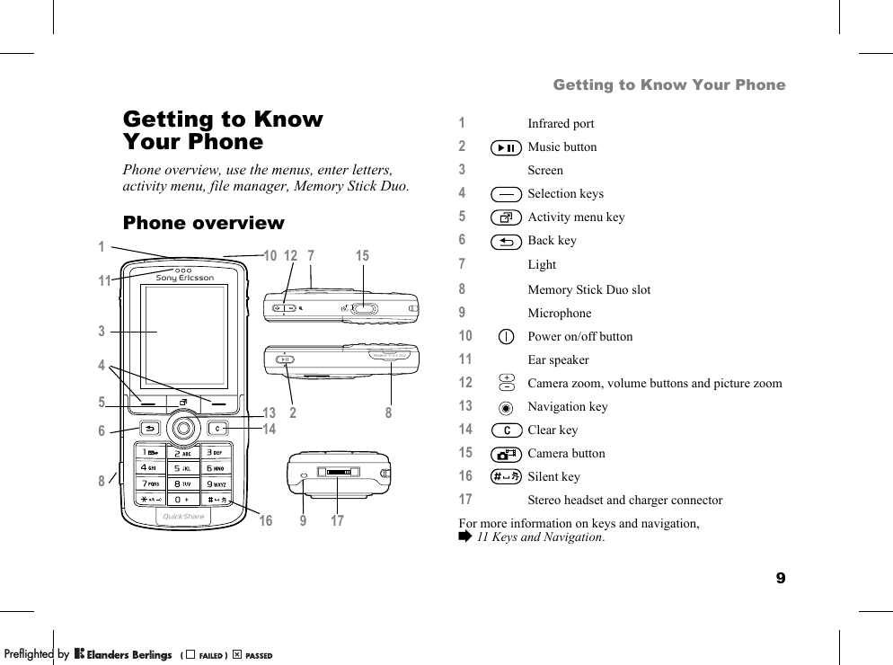 9Getting to Know Your PhoneGetting to Know Your PhonePhone overview, use the menus, enter letters, activity menu, file manager, Memory Stick Duo.Phone overview1113456813 2 81410  12 7 1516 9 171Infrared port2Music button3Screen4Selection keys5Activity menu key6Back key7Light8Memory Stick Duo slot9Microphone10 Power on/off button11 Ear speaker12 Camera zoom, volume buttons and picture zoom13 Navigation key14 Clear key15 Camera button16 Silent key17 Stereo headset and charger connectorFor more information on keys and navigation, %11 Keys and Navigation.PPreflighted byreflighted byPreflighted by (                  )(                  )(                  )