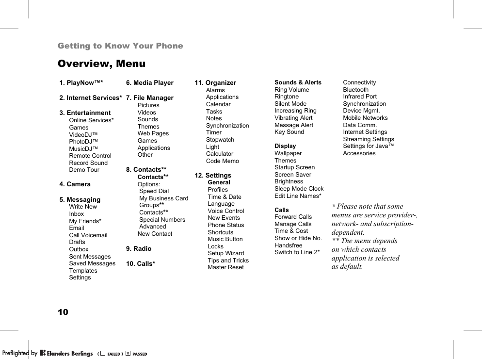 10Getting to Know Your PhoneOverview, Menu 1. PlayNow™*  2. Internet Services*  3. EntertainmentOnline Services*GamesVideoDJ™PhotoDJ™MusicDJ™Remote ControlRecord SoundDemo Tour 4. Camera 5. MessagingWrite NewInboxMy Friends*EmailCall VoicemailDraftsOutboxSent MessagesSaved MessagesTemplatesSettings6. Media Player7. File ManagerPicturesVideosSoundsThemesWeb PagesGamesApplicationsOther8. Contacts**Contacts**Options: Speed Dial My Business Card Groups** Contacts** Special Numbers AdvancedNew Contact9. Radio10. Calls*11. OrganizerAlarmsApplicationsCalendarTasksNotesSynchronizationTimerStopwatchLightCalculatorCode Memo12. Settings General Profiles Time &amp; Date Language Voice Control New Events Phone Status Shortcuts Music Button Locks Setup Wizard Tips and Tricks Master ResetSounds &amp; AlertsRing VolumeRingtoneSilent ModeIncreasing RingVibrating AlertMessage AlertKey SoundDisplayWallpaperThemesStartup ScreenScreen SaverBrightnessSleep Mode ClockEdit Line Names*CallsForward CallsManage CallsTime &amp; CostShow or Hide No.HandsfreeSwitch to Line 2*ConnectivityBluetoothInfrared PortSynchronizationDevice Mgmt.Mobile NetworksData Comm.Internet SettingsStreaming SettingsSettings for Java™Accessories* Please note that some menus are service provider-, network- and subscription-dependent.** The menu depends on which contacts application is selected as default.PPreflighted byreflighted byPreflighted by (                  )(                  )(                  )