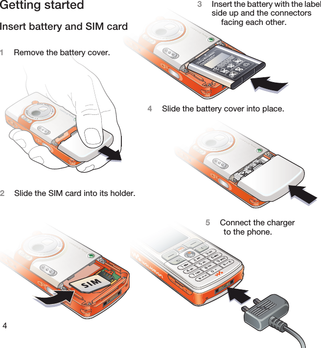 4Getting startedInsert battery and SIM card2Slide the SIM card into its holder.3Insert the battery with the label side up and the connectors facing each other.4Slide the battery cover into place.5Connect the charger to the phone.1Remove the battery cover.