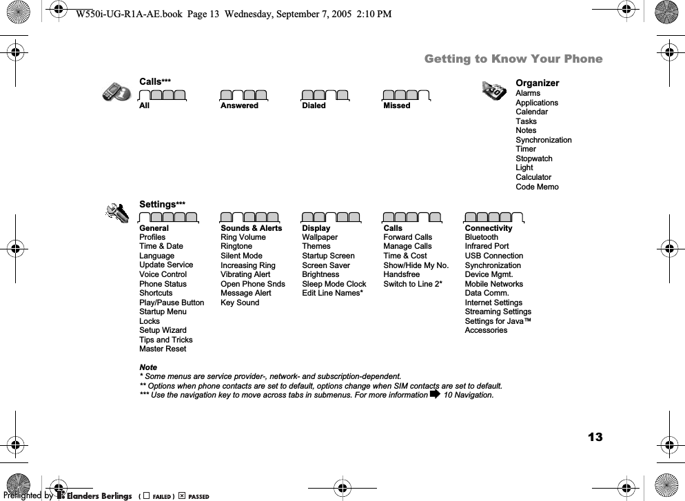 13Getting to Know Your PhoneCalls*** OrganizerAlarmsApplicationsCalendarTasksNotesSynchronizationTimerStopwatchLightCalculatorCode MemoAll Answered Dialed MissedSettings***General  Sounds &amp; Alerts Display Calls ConnectivityProfilesTime &amp; DateLanguageUpdate ServiceVoice ControlPhone StatusShortcutsPlay/Pause ButtonStartup MenuLocksSetup WizardTips and TricksMaster ResetRing VolumeRingtoneSilent ModeIncreasing RingVibrating AlertOpen Phone SndsMessage AlertKey SoundWallpaperThemesStartup ScreenScreen SaverBrightnessSleep Mode ClockEdit Line Names*Forward CallsManage CallsTime &amp; CostShow/Hide My No.HandsfreeSwitch to Line 2*BluetoothInfrared PortUSB ConnectionSynchronizationDevice Mgmt.Mobile NetworksData Comm.Internet SettingsStreaming SettingsSettings for Java™AccessoriesNote* Some menus are service provider-, network- and subscription-dependent.** Options when phone contacts are set to default, options change when SIM contacts are set to default.*** Use the navigation key to move across tabs in submenus. For more information %10 Navigation.W550i-UG-R1A-AE.book  Page 13  Wednesday, September 7, 2005  2:10 PM0REFLIGHTEDBY0REFLIGHTEDBY 