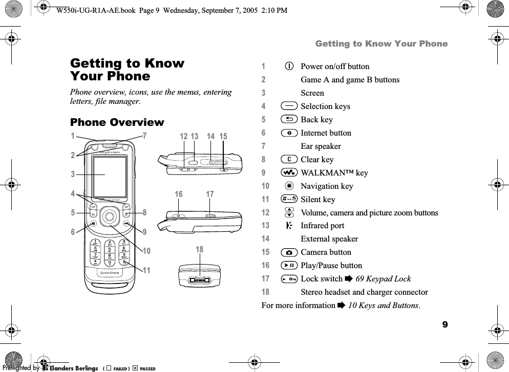 9Getting to Know Your PhoneGetting to Know Your PhonePhone overview, icons, use the menus, entering letters, file manager.Phone Overview12345612 13 14 1516 177891011181Power on/off button2Game A and game B buttons3Screen4Selection keys5Back key6Internet button7Ear speaker8Clear key9WALKMAN™ key10 Navigation key11 Silent key12 Volume, camera and picture zoom buttons13 Infrared port14 External speaker15 Camera button16 Play/Pause button17 Lock switch %69 Keypad Lock18 Stereo headset and charger connectorFor more information %10 Keys and Buttons.W550i-UG-R1A-AE.book  Page 9  Wednesday, September 7, 2005  2:10 PM0REFLIGHTEDBY0REFLIGHTEDBY 