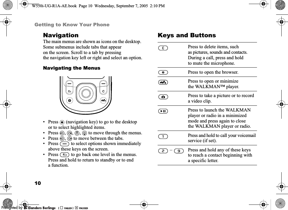 10Getting to Know Your PhoneNavigationThe main menus are shown as icons on the desktop. Some submenus include tabs that appear on the screen. Scroll to a tab by pressing the navigation key left or right and select an option.Navigating the Menus• Press   (navigation key) to go to the desktop or to select highlighted items.• Press ,  ,  ,   to move through the menus.• Press ,   to move between the tabs.• Press   to select options shown immediately above these keys on the screen.• Press   to go back one level in the menus. Press and hold to return to standby or to end a function.Keys and ButtonsPress to delete items, such as pictures, sounds and contacts.During a call, press and hold to mute the microphone.Press to open the browser.Press to open or minimize the WALKMAN™ player.Press to take a picture or to record a video clip.Press to launch the WALKMAN player or radio in a minimized mode and press again to close the WALKMAN player or radio.Press and hold to call your voicemail service (if set). –  Press and hold any of these keys to reach a contact beginning with a specific letter.W550i-UG-R1A-AE.book  Page 10  Wednesday, September 7, 2005  2:10 PM0REFLIGHTEDBY0REFLIGHTEDBY