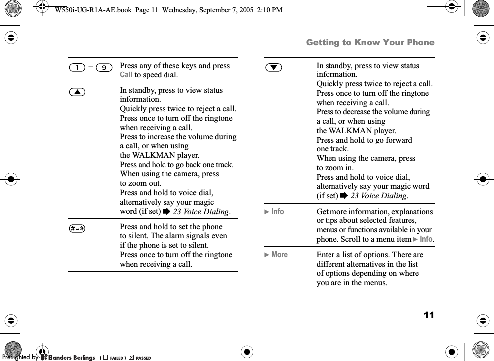 11Getting to Know Your Phone –    Press any of these keys and press Call to speed dial.In standby, press to view status information.Quickly press twice to reject a call.Press once to turn off the ringtone when receiving a call.Press to increase the volume during a call, or when using the WALKMAN player.Press and hold to go back one track.When using the camera, press to zoom out.Press and hold to voice dial, alternatively say your magic word (if set) %23 Voice Dialing.Press and hold to set the phone to silent. The alarm signals even if the phone is set to silent.Press once to turn off the ringtone when receiving a call.In standby, press to view status information.Quickly press twice to reject a call.Press once to turn off the ringtone when receiving a call.Press to decrease the volume during a call, or when using the WALKMAN player.Press and hold to go forward one track.When using the camera, press to zoom in.Press and hold to voice dial, alternatively say your magic word (if set) %23 Voice Dialing.}Info Get more information, explanations or tips about selected features, menus or functions available in your phone. Scroll to a menu item }Info.}More Enter a list of options. There are different alternatives in the list of options depending on where you are in the menus.W550i-UG-R1A-AE.book  Page 11  Wednesday, September 7, 2005  2:10 PM0REFLIGHTEDBY0REFLIGHTEDBY 