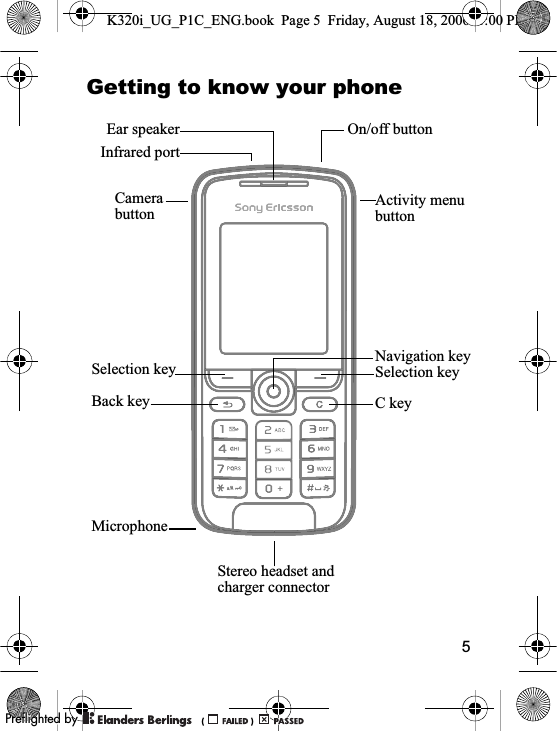 5Getting to know your phoneSelection keyBack keyMicrophoneActivity menu buttonNavigation keySelection keyC keyStereo headset and charger connectorInfrared portEar speaker On/off buttonCamerabuttonK320i_UG_P1C_ENG.book  Page 5  Friday, August 18, 2006  1:00 PM0REFLIGHTEDBY0REFLIGHTEDBY