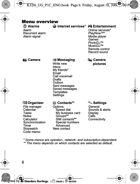 6Menu overview * Some menus are operator-, network- and subscription-dependent.** The menu depends on which contacts are selected as default.AlarmsAlarmRecurrent alarmAlarm signalInternet services* EntertainmentOnline services*PlayNow™*Media playerGamesPhotoDJ™MusicDJ™Remote controlRecord soundCamera MessagingWrite newInboxMy friends*EmailCall voicemailDraftsOutboxSent messagesSaved messagesTemplatesSettingsCamerapicturesOrganizerFile managerCalendarTasksNotesCalculatorSynchronizationTimerStopwatchCode memoContacts**OptionsSpeed dialMy business cardGroups**SIM contacts**Special numbersAdvancedNew contactSettingsGeneralSounds &amp; alertsDisplayCallsConnectivityK320i_UG_P1C_ENG.book  Page 6  Friday, August 18, 2006  1:00 PM0REFLIGHTEDBY0REFLIGHTEDBY