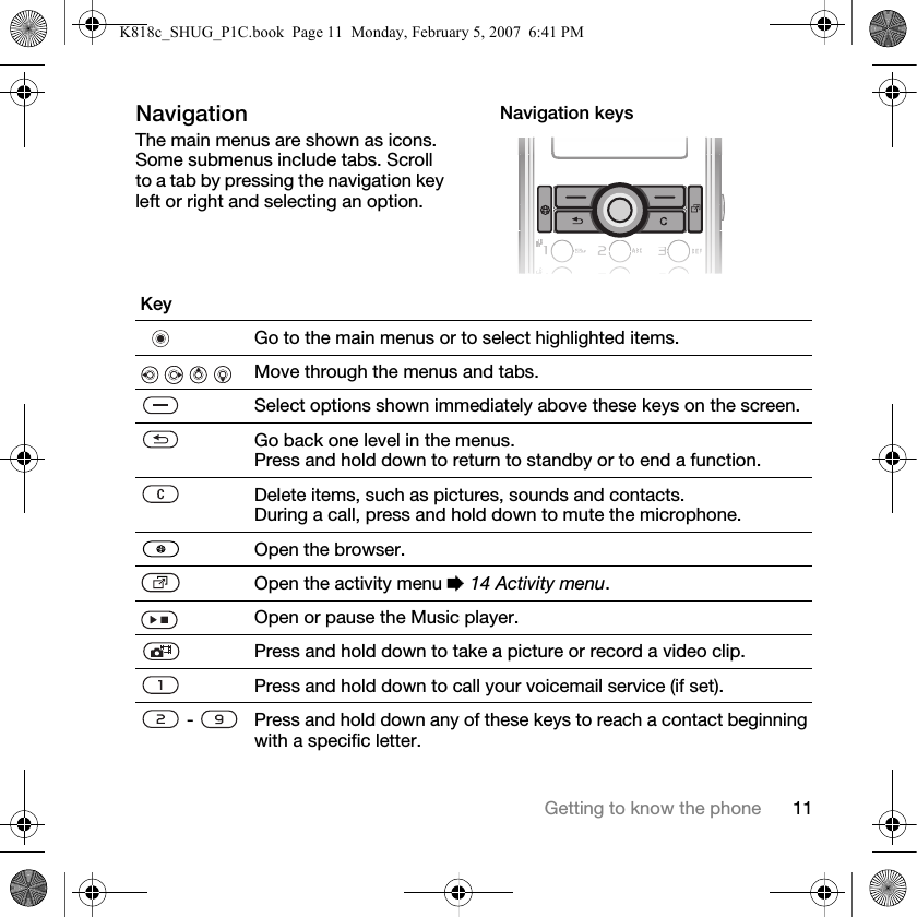 11Getting to know the phoneNavigationThe main menus are shown as icons. Some submenus include tabs. Scroll to a tab by pressing the navigation key left or right and selecting an option.Navigation keysKeyGo to the main menus or to select highlighted items.        Move through the menus and tabs.Select options shown immediately above these keys on the screen.Go back one level in the menus. Press and hold down to return to standby or to end a function.Delete items, such as pictures, sounds and contacts.During a call, press and hold down to mute the microphone.Open the browser.Open the activity menu % 14 Activity menu.Open or pause the Music player.Press and hold down to take a picture or record a video clip.Press and hold down to call your voicemail service (if set). -  Press and hold down any of these keys to reach a contact beginning with a specific letter.K818c_SHUG_P1C.book  Page 11  Monday, February 5, 2007  6:41 PM