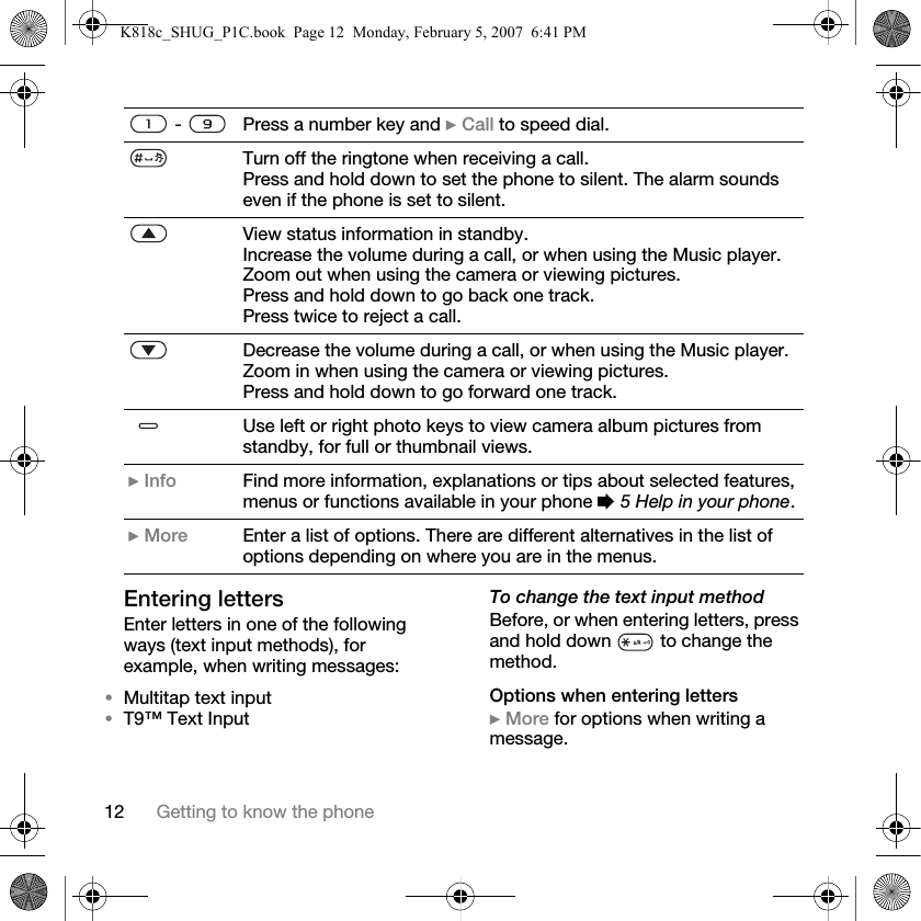 12 Getting to know the phoneEntering lettersEnter letters in one of the following ways (text input methods), for example, when writing messages:•Multitap text input•T9™ Text InputTo change the text input methodBefore, or when entering letters, press and hold down   to change the method.Options when entering letters} More for options when writing a message. -    Press a number key and } Call to speed dial.Turn off the ringtone when receiving a call.Press and hold down to set the phone to silent. The alarm sounds even if the phone is set to silent.View status information in standby.Increase the volume during a call, or when using the Music player.Zoom out when using the camera or viewing pictures.Press and hold down to go back one track.Press twice to reject a call.Decrease the volume during a call, or when using the Music player.Zoom in when using the camera or viewing pictures.Press and hold down to go forward one track.Use left or right photo keys to view camera album pictures from standby, for full or thumbnail views.} Info Find more information, explanations or tips about selected features,menus or functions available in your phone % 5 Help in your phone.} More Enter a list of options. There are different alternatives in the list ofoptions depending on where you are in the menus.K818c_SHUG_P1C.book  Page 12  Monday, February 5, 2007  6:41 PM